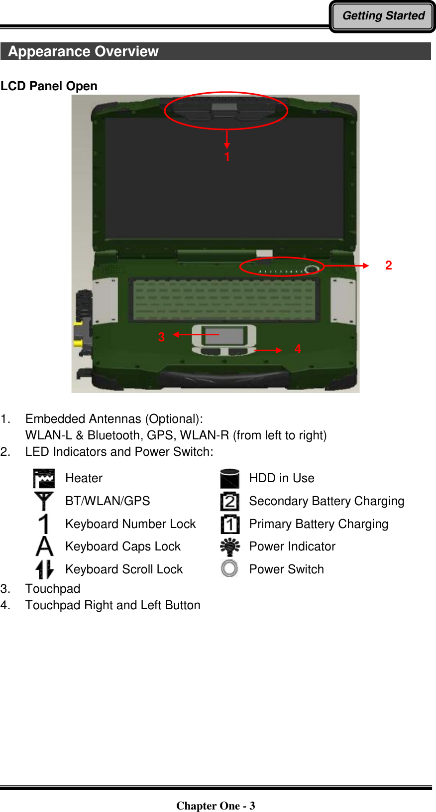   Chapter One - 3 Getting Started   Appearance Overview                                                                                                                                  LCD Panel Open   1.  Embedded Antennas (Optional):   WLAN-L &amp; Bluetooth, GPS, WLAN-R (from left to right) 2.  LED Indicators and Power Switch:   3.  Touchpad 4.  Touchpad Right and Left Button  Heater  HDD in Use  BT/WLAN/GPS  Secondary Battery Charging  Keyboard Number Lock  Primary Battery Charging  Keyboard Caps Lock  Power Indicator  Keyboard Scroll Lock  Power Switch 1 2  4  3 