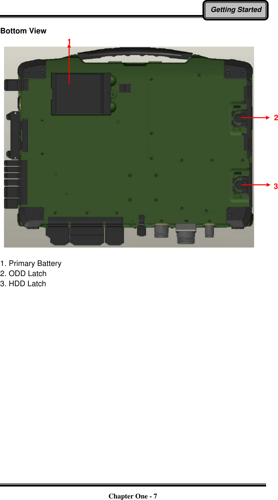   Chapter One - 7 Getting Started Bottom View      1. Primary Battery 2. ODD Latch 3. HDD Latch 1  2  3 