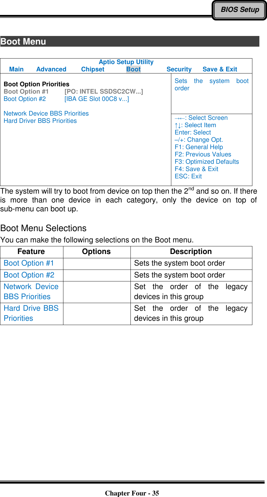   Chapter Four - 35 BIOS Setup  Boot Menu                              Aptio Setup Utility Main  Advanced  Chipset  Boot  Security  Save &amp; Exit  Boot Option Priorities Boot Option #1   [PO: INTEL SSDSC2CW...] Boot Option #2    [IBA GE Slot 00C8 v...]  Network Device BBS Priorities Hard Driver BBS Priorities Sets  the  system  boot order →←: Select Screen ↑↓: Select Item Enter: Select –/+: Change Opt. F1: General Help F2: Previous Values F3: Optimized Defaults F4: Save &amp; Exit ESC: Exit The system will try to boot from device on top then the 2nd and so on. If there is  more  than  one  device  in  each  category,  only  the  device  on  top  of sub-menu can boot up.  Boot Menu Selections You can make the following selections on the Boot menu.   Feature Options Description Boot Option #1  Sets the system boot order Boot Option #2  Sets the system boot order Network  Device BBS Priorities  Set  the  order  of  the  legacy devices in this group Hard Drive BBS Priorities  Set  the  order  of  the  legacy devices in this group  