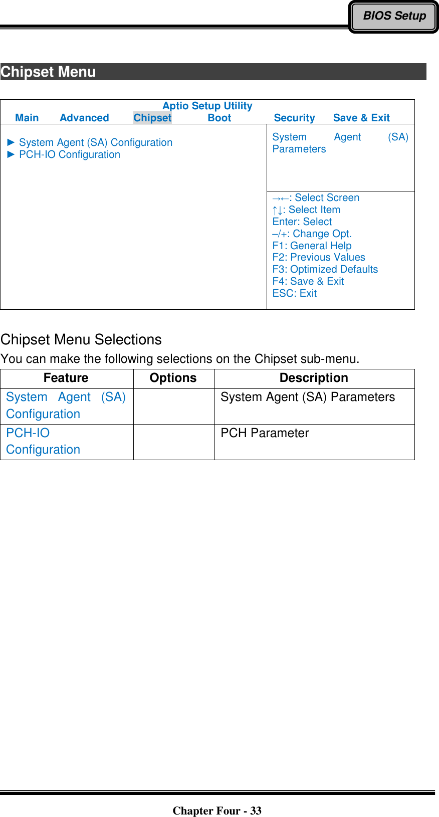   Chapter Four - 33 BIOS Setup  Chipset Menu                             Aptio Setup Utility Main  Advanced  Chipset  Boot  Security  Save &amp; Exit  ► System Agent (SA) Configuration ► PCH-IO Configuration  System  Agent  (SA) Parameters →←: Select Screen ↑↓: Select Item Enter: Select –/+: Change Opt. F1: General Help F2: Previous Values F3: Optimized Defaults F4: Save &amp; Exit ESC: Exit  Chipset Menu Selections You can make the following selections on the Chipset sub-menu.   Feature Options Description System  Agent  (SA) Configuration  System Agent (SA) Parameters PCH-IO Configuration  PCH Parameter  