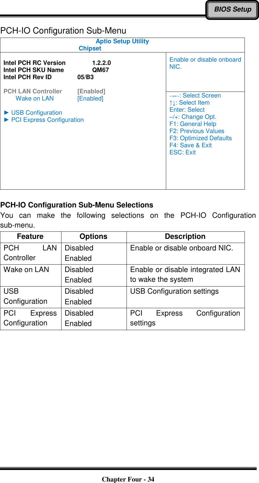   Chapter Four - 34 BIOS Setup PCH-IO Configuration Sub-Menu Aptio Setup Utility     Chipset    Intel PCH RC Version    1.2.2.0 Intel PCH SKU Name    QM67 Intel PCH Rev ID    05/B3  PCH LAN Controller   [Enabled]     Wake on LAN    [Enabled]  ► USB Configuration ► PCI Express Configuration Enable or disable onboard NIC. →←: Select Screen ↑↓: Select Item Enter: Select –/+: Change Opt. F1: General Help F2: Previous Values F3: Optimized Defaults F4: Save &amp; Exit ESC: Exit  PCH-IO Configuration Sub-Menu Selections You  can  make  the  following  selections  on  the  PCH-IO  Configuration sub-menu.   Feature Options Description PCH  LAN Controller Disabled Enabled Enable or disable onboard NIC. Wake on LAN Disabled Enabled Enable or disable integrated LAN to wake the system USB Configuration Disabled Enabled USB Configuration settings  PCI  Express Configuration Disabled Enabled PCI  Express  Configuration settings  