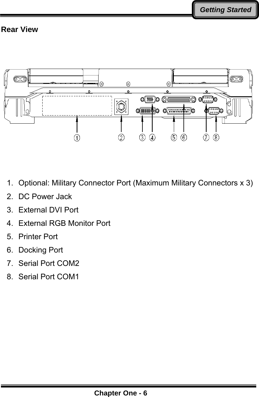      Chapter One - 6Getting StartedRear View        1.  Optional: Military Connector Port (Maximum Military Connectors x 3) 2.  DC Power Jack 3.  External DVI Port  4.  External RGB Monitor Port 5.  Printer Port  6.  Docking Port 7.  Serial Port COM2   8.  Serial Port COM1   