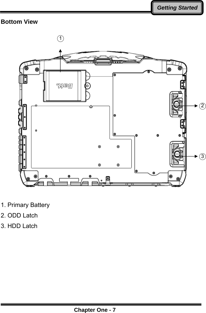      Chapter One - 7Getting StartedBottom View     1. Primary Battery    2. ODD Latch       3. HDD Latch○1  ○2  ○3 