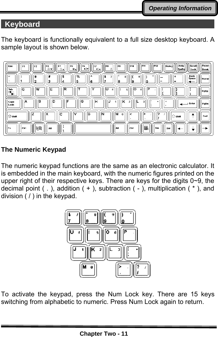    Chapter Two - 11Operating Information Keyboard                                                      The keyboard is functionally equivalent to a full size desktop keyboard. A sample layout is shown below.    The Numeric Keypad    The numeric keypad functions are the same as an electronic calculator. It is embedded in the main keyboard, with the numeric figures printed on the upper right of their respective keys. There are keys for the digits 0~9, the decimal point ( . ), addition ( + ), subtraction ( - ), multiplication ( * ), and division ( / ) in the keypad.    To activate the keypad, press the Num Lock key. There are 15 keys switching from alphabetic to numeric. Press Num Lock again to return.    