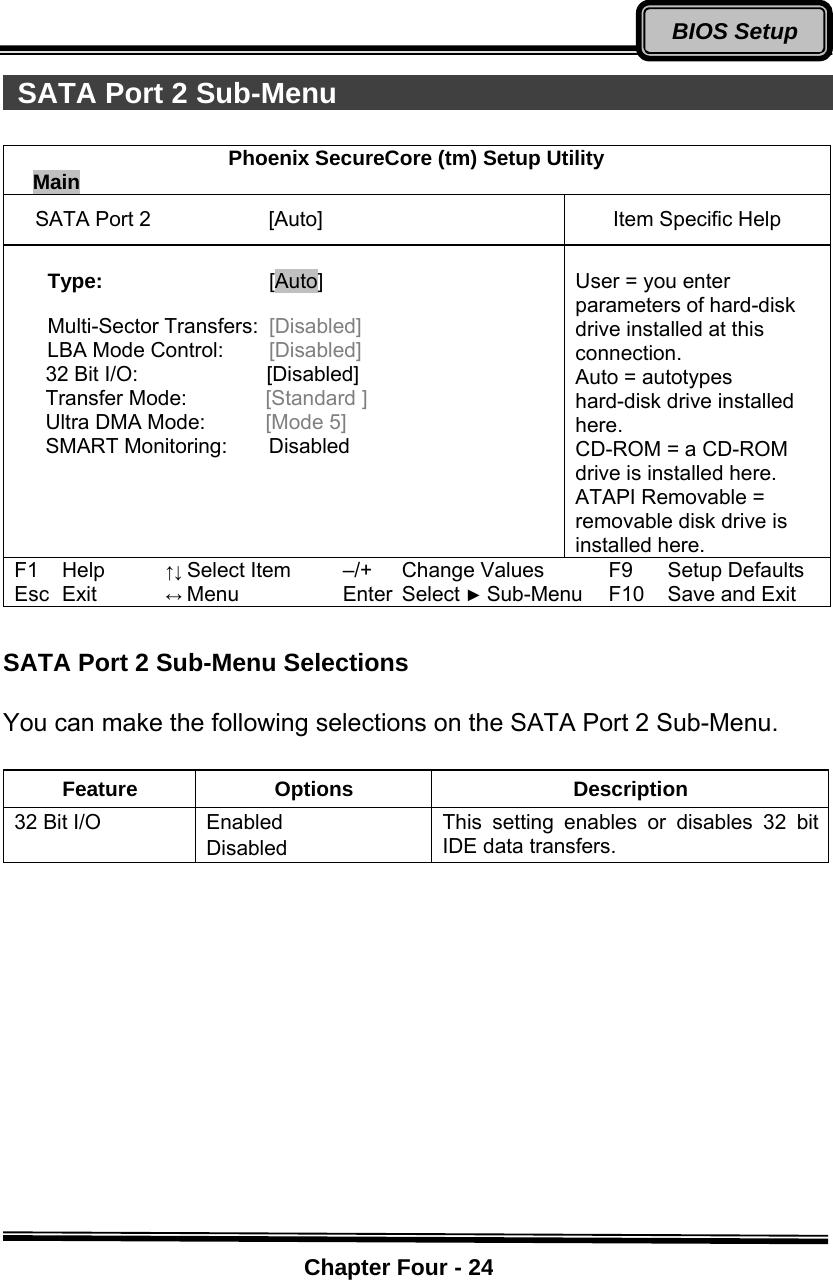    Chapter Four - 24BIOS Setup SATA Port 2 Sub-Menu                                    Phoenix SecureCore (tm) Setup Utility Main         SATA Port 2            [Auto]  Item Specific Help  Type: [Auto]                    Multi-Sector Transfers:   [Disabled] LBA Mode Control:  [Disabled]    32 Bit I/O:   [Disabled]    Transfer Mode:   [Standard ]    Ultra DMA Mode:    [Mode 5]    SMART Monitoring:    Disabled     User = you enter parameters of hard-disk drive installed at this connection. Auto = autotypes hard-disk drive installed here. CD-ROM = a CD-ROM drive is installed here. ATAPI Removable = removable disk drive is installed here. F1 Help ↑↓ Select Item –/+ Change Values F9 Setup Defaults Esc Exit ↔ Menu Enter Select ► Sub-Menu F10 Save and Exit    SATA Port 2 Sub-Menu Selections  You can make the following selections on the SATA Port 2 Sub-Menu.  Feature Options  Description 32 Bit I/O  Enabled Disabled This setting enables or disables 32 bit IDE data transfers. 