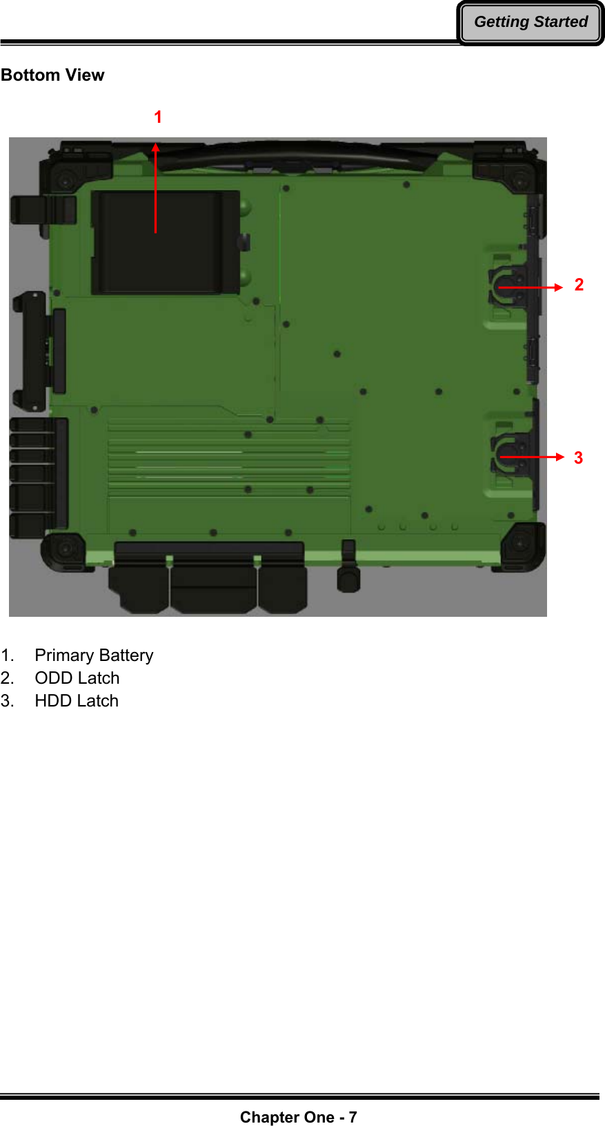   Chapter One - 7Getting StartedBottom View      1. Primary Battery 2. ODD Latch 3. HDD Latch    1  2  3 
