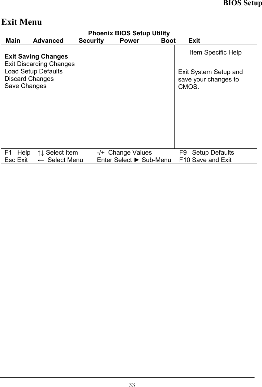 BIOS Setup  33 Exit Menu Phoenix BIOS Setup Utility Main Advanced  Security  Power  Boot Exit Item Specific Help  Exit Saving Changes  Exit Discarding Changes  Load Setup Defaults  Discard Changes  Save Changes          Exit System Setup and save your changes to CMOS. F1   Help  ↑↓ Select Item  -/+  Change Values  F9   Setup Defaults Esc Exit  ←  Select Menu  Enter Select ► Sub-Menu  F10 Save and Exit    