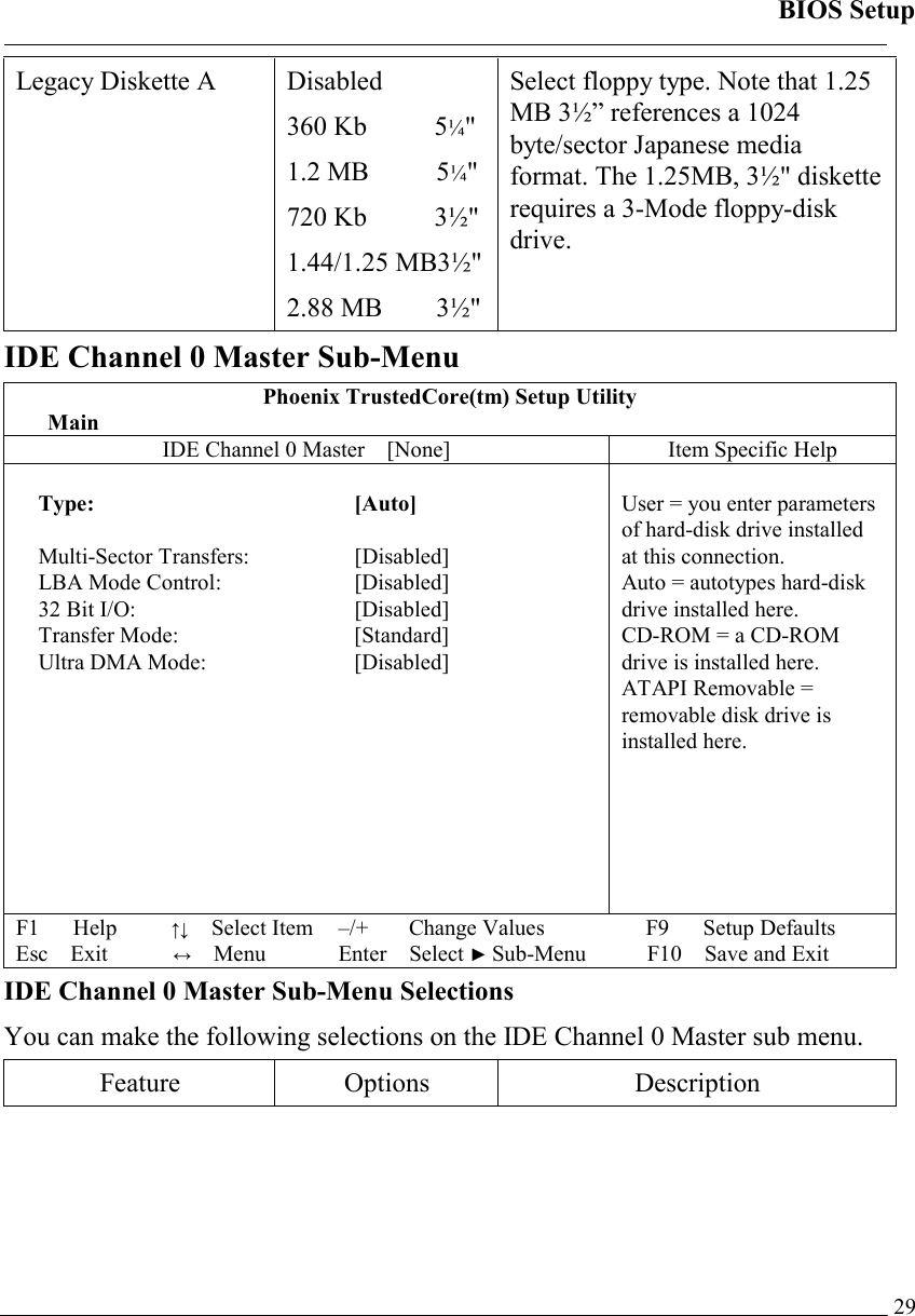 BIOS Setup   29Legacy Diskette A  Disabled 360 Kb          5¼&quot; 1.2 MB          5¼&quot;720 Kb          3½&quot;1.44/1.25 MB3½&quot;2.88 MB        3½&quot;Select floppy type. Note that 1.25 MB 3½” references a 1024 byte/sector Japanese media format. The 1.25MB, 3½&quot; diskette requires a 3-Mode floppy-disk drive.  IDE Channel 0 Master Sub-Menu Phoenix TrustedCore(tm) Setup Utility  Main IDE Channel 0 Master [None]  Item Specific Help  Type: [Auto]  Multi-Sector Transfers:   [Disabled] LBA Mode Control:   [Disabled] 32 Bit I/O:  [Disabled] Transfer Mode:  [Standard] Ultra DMA Mode:   [Disabled]           User = you enter parameters of hard-disk drive installed at this connection. Auto = autotypes hard-disk drive installed here. CD-ROM = a CD-ROM drive is installed here. ATAPI Removable = removable disk drive is installed here. F1   Help        ↑↓  Select Item –/+   Change Values F9   Setup Defaults Esc Exit          ↔ Menu Enter Select ► Sub-Menu F10 Save and Exit  IDE Channel 0 Master Sub-Menu Selections You can make the following selections on the IDE Channel 0 Master sub menu.  Feature Options  Description 