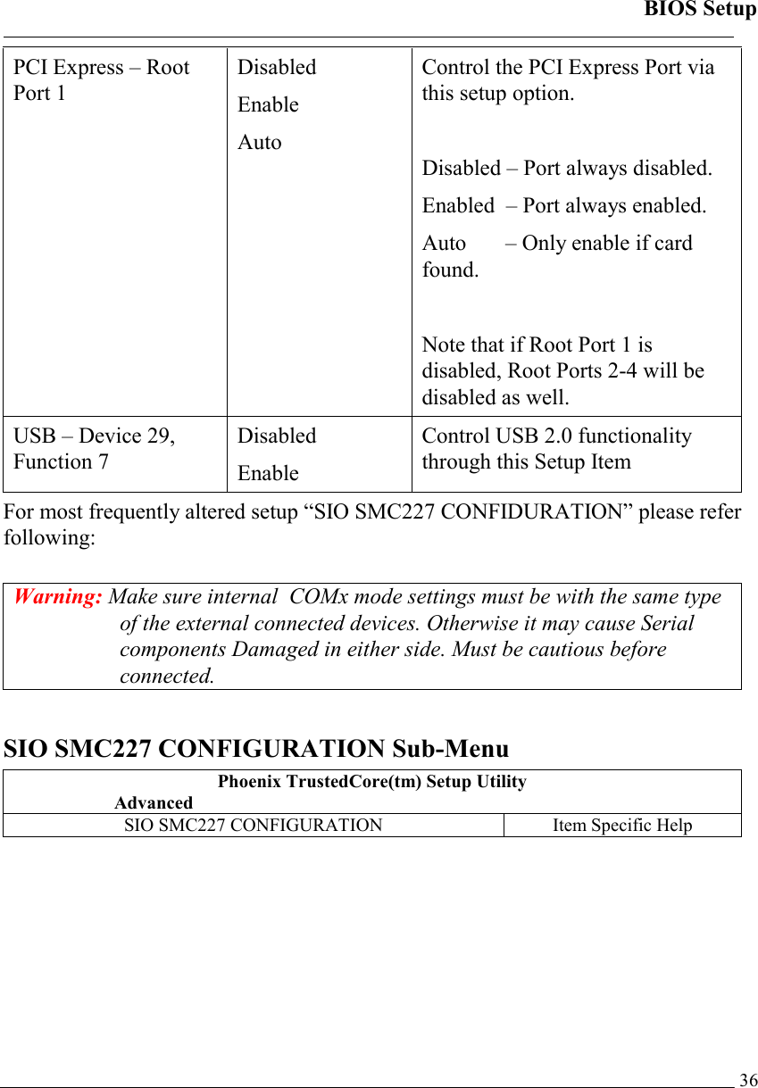 BIOS Setup   36PCI Express – Root Port 1 Disabled Enable Auto Control the PCI Express Port via this setup option.  Disabled – Port always disabled. Enabled  – Port always enabled. Auto       – Only enable if card found.  Note that if Root Port 1 is disabled, Root Ports 2-4 will be disabled as well. USB – Device 29, Function 7 Disabled Enable Control USB 2.0 functionality through this Setup Item For most frequently altered setup “SIO SMC227 CONFIDURATION” please refer following:  Warning: Make sure internal  COMx mode settings must be with the same type of the external connected devices. Otherwise it may cause Serial components Damaged in either side. Must be cautious before connected.  SIO SMC227 CONFIGURATION Sub-Menu Phoenix TrustedCore(tm) Setup Utility  Advanced SIO SMC227 CONFIGURATION  Item Specific Help 
