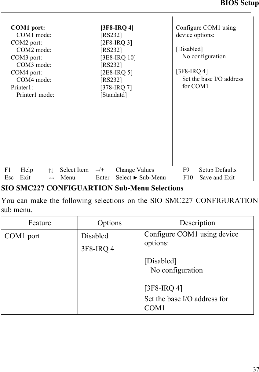 BIOS Setup   37 COM1 port:  [3F8-IRQ 4] COM1 mode:  [RS232] COM2 port:   [2F8-IRQ 3] COM2 mode:   [RS232] COM3 port:  [3E8-IRQ 10] COM3 mode:  [RS232] COM4 port:   [2E8-IRQ 5] COM4 mode:   [RS232] Printer1:   [378-IRQ 7] Printer1 mode:  [Standatd]           Configure COM1 using device options:  [Disabled] No configuration  [3F8-IRQ 4] Set the base I/O address for COM1  F1   Help        ↑↓  Select Item –/+   Change Values F9   Setup Defaults Esc Exit          ↔ Menu Enter Select ► Sub-Menu F10 Save and Exit  SIO SMC227 CONFIGUARTION Sub-Menu Selections You can make the following selections on the SIO SMC227 CONFIGURATION sub menu.  Feature Options  Description COM1 port  Disabled 3F8-IRQ 4 Configure COM1 using device options:  [Disabled] No configuration  [3F8-IRQ 4] Set the base I/O address for COM1 