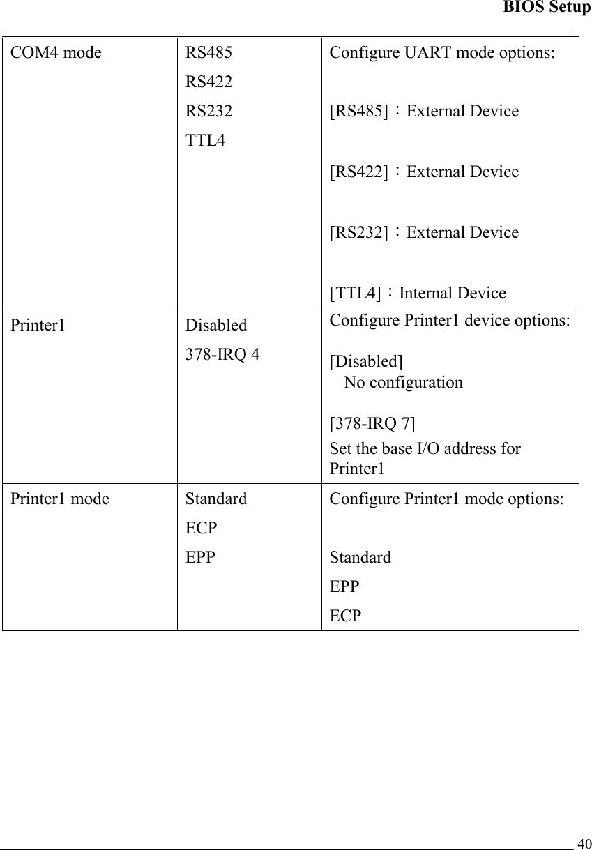 BIOS Setup   40COM4 mode  RS485 RS422 RS232 TTL4 Configure UART mode options:  [RS485]：External Device  [RS422]：External Device  [RS232]：External Device  [TTL4]：Internal Device Printer1 Disabled 378-IRQ 4 Configure Printer1 device options: [Disabled] No configuration  [378-IRQ 7] Set the base I/O address for Printer1 Printer1 mode  Standard ECP EPP Configure Printer1 mode options:  Standard EPP ECP  