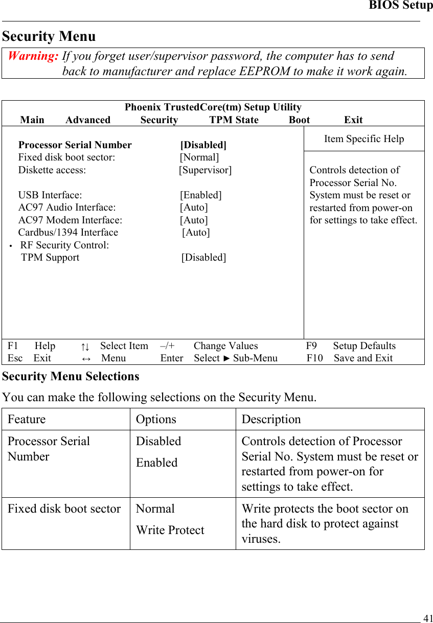 BIOS Setup   41Security Menu Warning: If you forget user/supervisor password, the computer has to send back to manufacturer and replace EEPROM to make it work again.   Phoenix TrustedCore(tm) Setup Utility Main Advanced  Security TPM State  Boot  Exit Item Specific Help  Processor Serial Number      [Disabled]  Fixed disk boot sector:  [Normal]  Diskette access:         [Supervisor]  USB Interface:   [Enabled] AC97 Audio Interface:   [Auto] AC97 Modem Interface:   [Auto] Cardbus/1394 Interface      [Auto] • RF Security Control:        TPM Support                    [Disabled]        Controls detection of Processor Serial No. System must be reset or restarted from power-on for settings to take effect.F1   Help        ↑↓  Select Item –/+   Change Values F9   Setup Defaults Esc Exit          ↔ Menu Enter Select ► Sub-Menu F10 Save and Exit  Security Menu Selections You can make the following selections on the Security Menu. Feature   Options   Description  Processor Serial Number Disabled Enabled Controls detection of Processor Serial No. System must be reset or restarted from power-on for settings to take effect. Fixed disk boot sector  Normal Write Protect Write protects the boot sector on the hard disk to protect against viruses. 