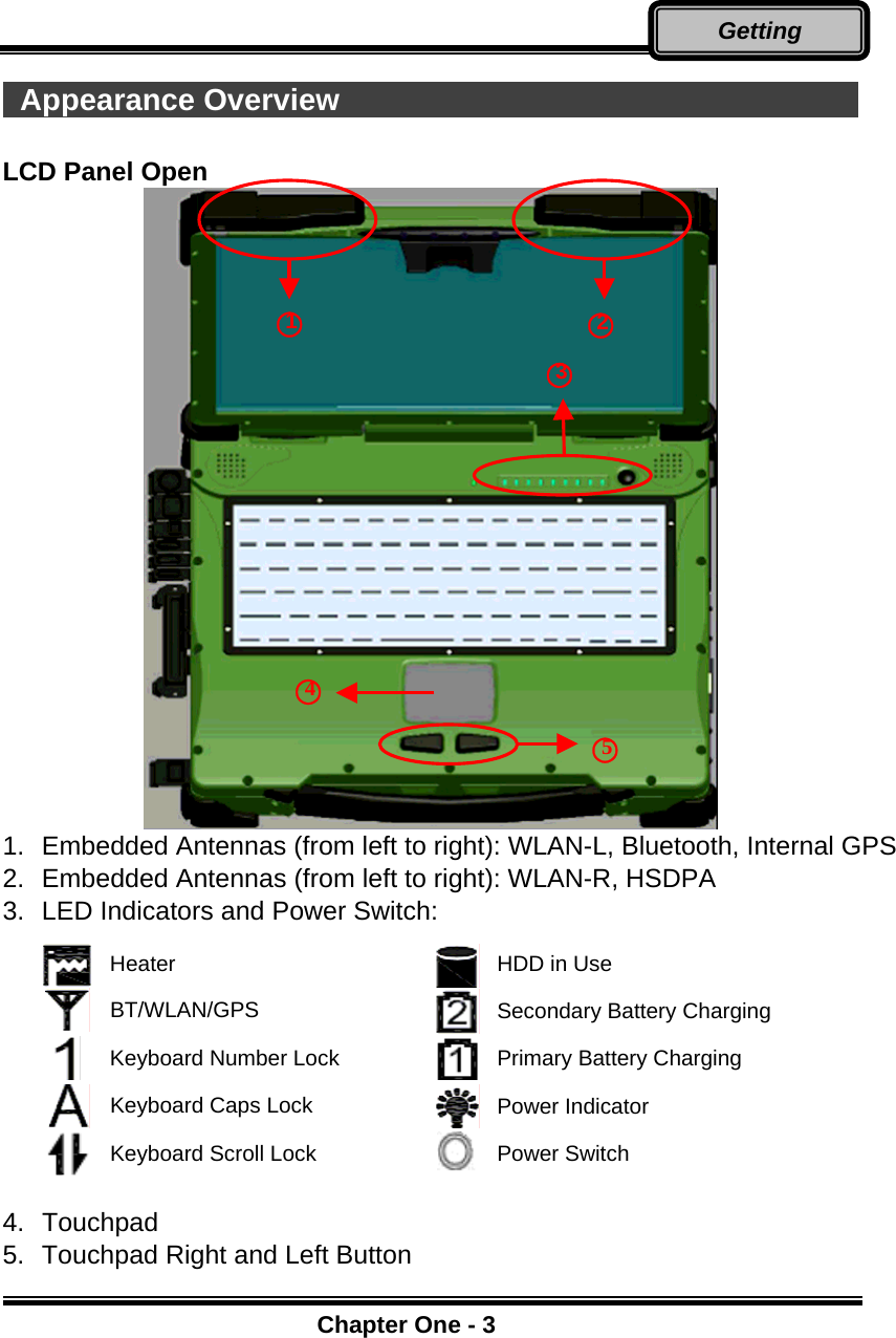      Chapter One - 3Getting  Appearance Overview                                          LCD Panel Open  1.  Embedded Antennas (from left to right): WLAN-L, Bluetooth, Internal GPS 2.  Embedded Antennas (from left to right): WLAN-R, HSDPA 3.  LED Indicators and Power Switch:    4. Touchpad 5.  Touchpad Right and Left Button   Heater  HDD in Use  BT/WLAN/GPS  Secondary Battery Charging  Keyboard Number Lock  Primary Battery Charging  Keyboard Caps Lock  Power Indicator  Keyboard Scroll Lock  Power Switch ○1  ○5 ○2 ○3 ○4