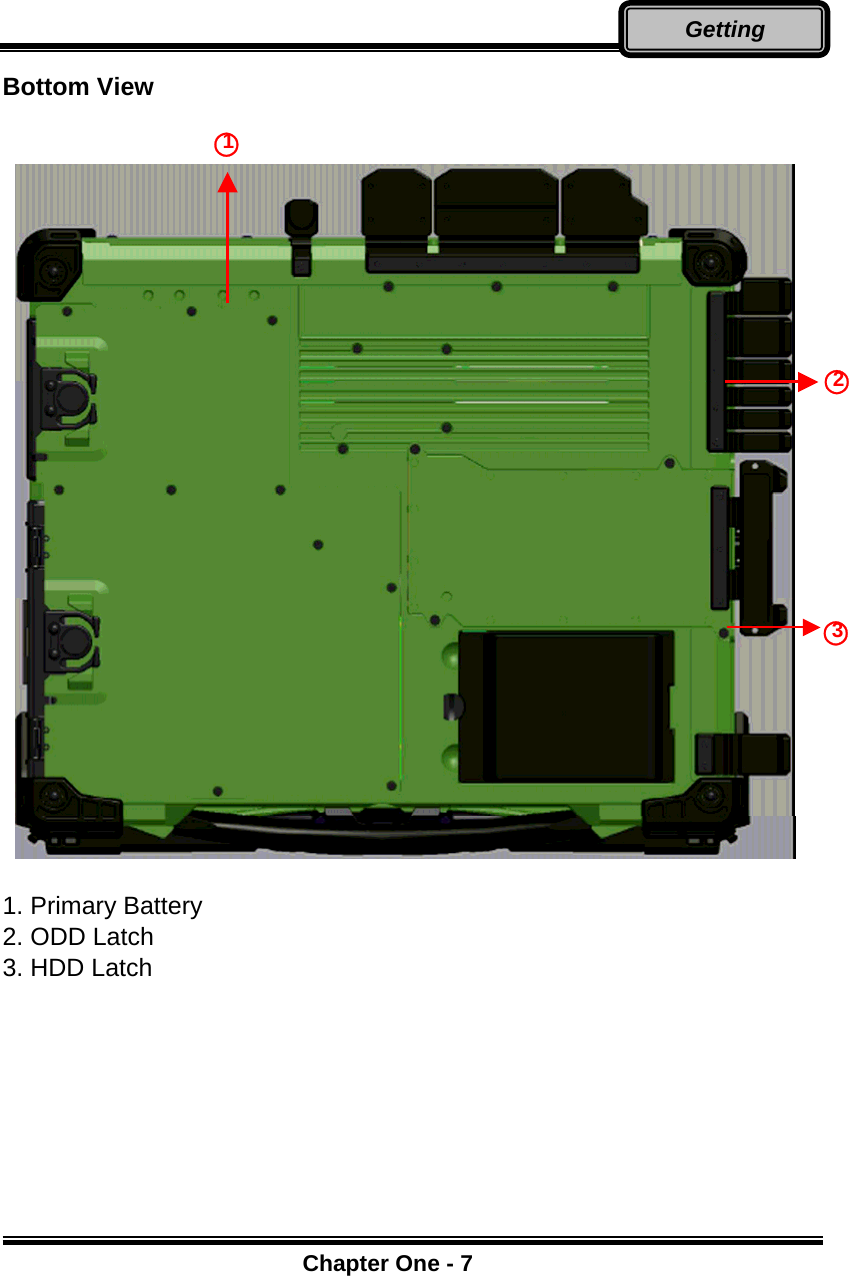      Chapter One - 7Getting Bottom View      1. Primary Battery    2. ODD Latch       3. HDD Latch ○1  ○2 ○3