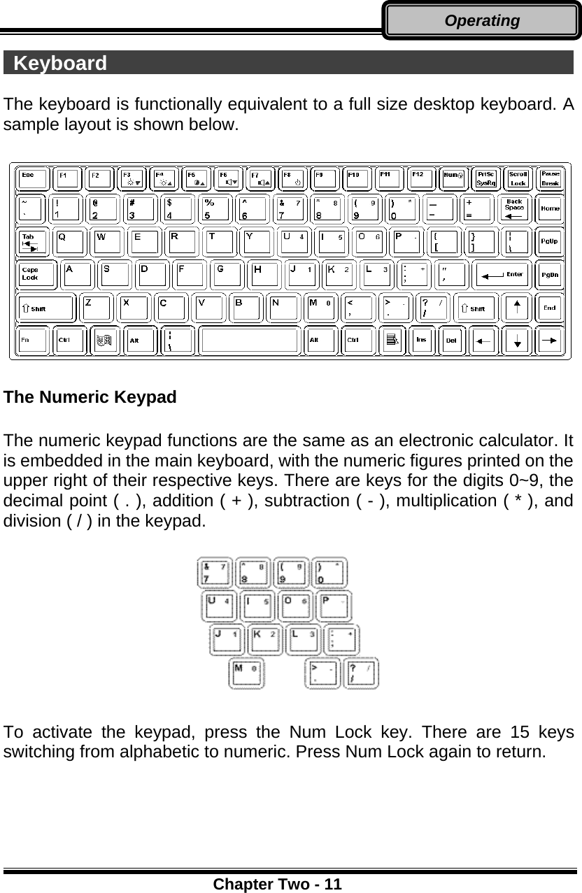      Chapter Two - 11Operating  Keyboard                                                      The keyboard is functionally equivalent to a full size desktop keyboard. A sample layout is shown below.    The Numeric Keypad    The numeric keypad functions are the same as an electronic calculator. It is embedded in the main keyboard, with the numeric figures printed on the upper right of their respective keys. There are keys for the digits 0~9, the decimal point ( . ), addition ( + ), subtraction ( - ), multiplication ( * ), and division ( / ) in the keypad.    To activate the keypad, press the Num Lock key. There are 15 keys switching from alphabetic to numeric. Press Num Lock again to return.    