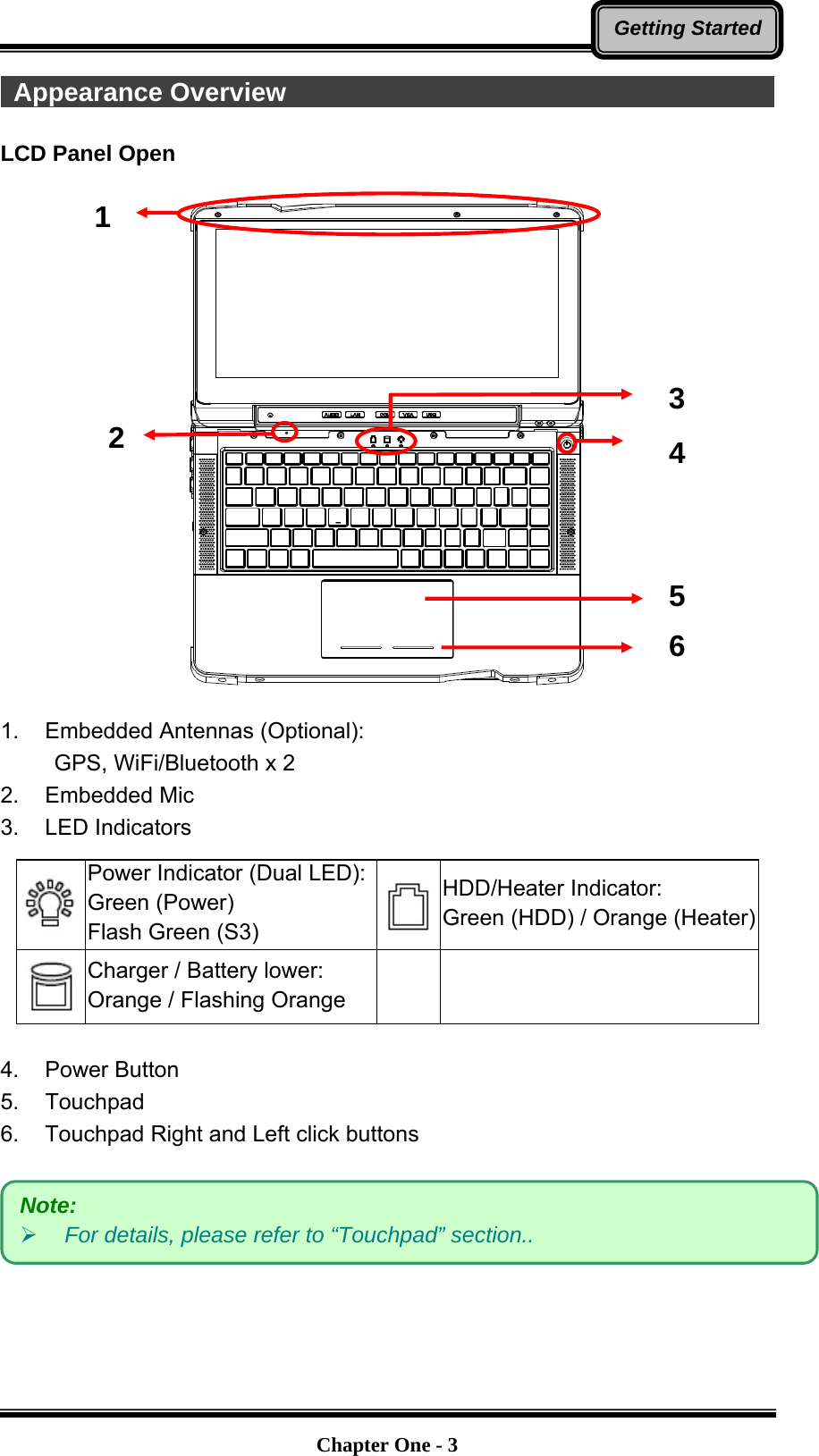   Chapter One - 3Getting Started Appearance Overview                                                    LCD Panel Open    1. Embedded Antennas (Optional):  GPS, WiFi/Bluetooth x 2 2. Embedded Mic 3. LED Indicators  4. Power Button 5. Touchpad 6.  Touchpad Right and Left click buttons    Power Indicator (Dual LED):Green (Power) Flash Green (S3) HDD/Heater Indicator: Green (HDD) / Orange (Heater) Charger / Battery lower: Orange / Flashing Orange    Note:  ¾ For details, please refer to “Touchpad” section.. 1 2 5 3 4 6 