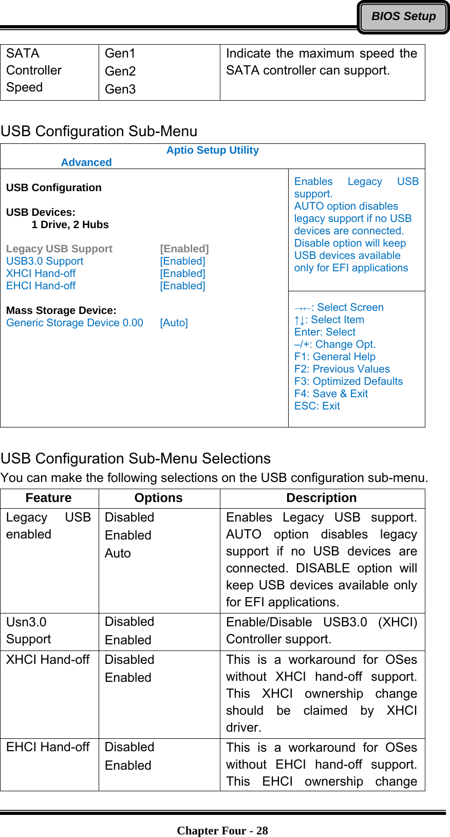   Chapter Four - 28BIOS SetupSATA Controller Speed Gen1 Gen2 Gen3 Indicate the maximum speed the SATA controller can support.  USB Configuration Sub-Menu Aptio Setup Utility  Advanced  Enables Legacy USB support. AUTO option disables legacy support if no USB devices are connected. Disable option will keep USB devices available only for EFI applications  USB Configuration  USB Devices:  1 Drive, 2 Hubs  Legacy USB Support    [Enabled] USB3.0 Support   [Enabled] XHCI Hand-off    [Enabled] EHCI Hand-off    [Enabled]  Mass Storage Device: Generic Storage Device 0.00  [Auto]  →←: Select Screen ↑↓: Select Item Enter: Select –/+: Change Opt. F1: General Help F2: Previous Values F3: Optimized Defaults F4: Save &amp; Exit ESC: Exit  USB Configuration Sub-Menu Selections You can make the following selections on the USB configuration sub-menu.   Feature Options  Description Legacy USB enabled Disabled Enabled Auto Enables Legacy USB support. AUTO option disables legacy support if no USB devices are connected. DISABLE option will keep USB devices available only for EFI applications. Usn3.0 Support Disabled Enabled Enable/Disable USB3.0 (XHCI) Controller support. XHCI Hand-off  Disabled Enabled This is a workaround for OSes without XHCI hand-off support. This XHCI ownership change should be claimed by XHCI driver. EHCI Hand-off  Disabled Enabled This is a workaround for OSes without EHCI hand-off support. This EHCI ownership change 