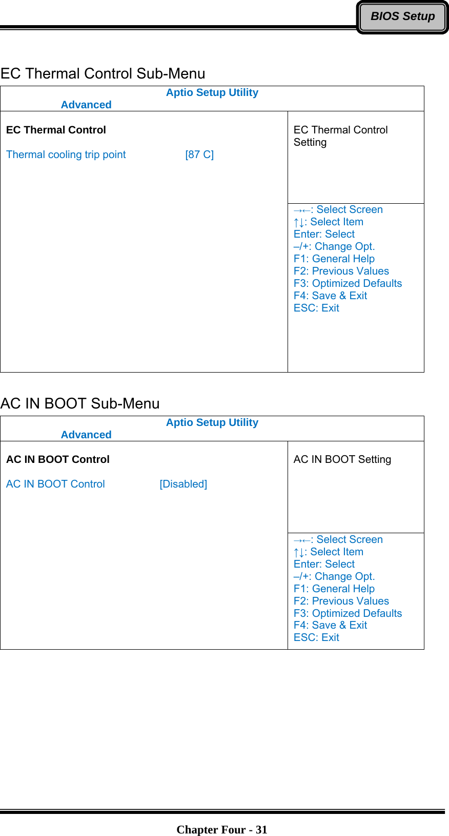   Chapter Four - 31BIOS Setup EC Thermal Control Sub-Menu Aptio Setup Utility  Advanced   EC Thermal Control Setting  EC Thermal Control  Thermal cooling trip point      [87 C] →←: Select Screen ↑↓: Select Item Enter: Select –/+: Change Opt. F1: General Help F2: Previous Values F3: Optimized Defaults F4: Save &amp; Exit ESC: Exit  AC IN BOOT Sub-Menu Aptio Setup Utility  Advanced   AC IN BOOT Setting  AC IN BOOT Control  AC IN BOOT Control     [Disabled] →←: Select Screen ↑↓: Select Item Enter: Select –/+: Change Opt. F1: General Help F2: Previous Values F3: Optimized Defaults F4: Save &amp; Exit ESC: Exit  