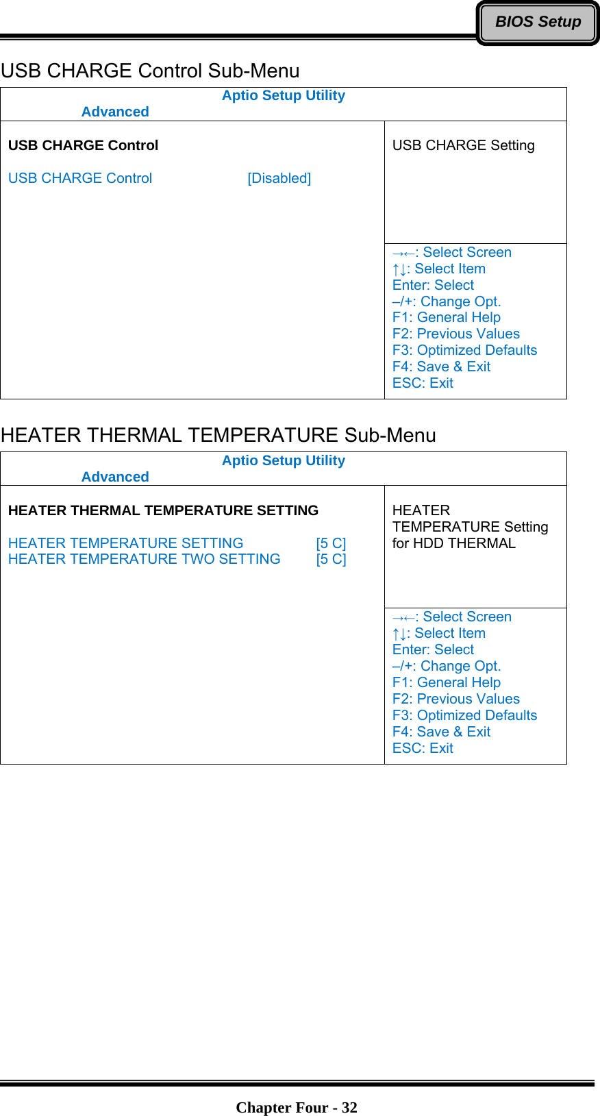   Chapter Four - 32BIOS SetupUSB CHARGE Control Sub-Menu Aptio Setup Utility  Advanced   USB CHARGE Setting  USB CHARGE Control  USB CHARGE Control      [Disabled] →←: Select Screen ↑↓: Select Item Enter: Select –/+: Change Opt. F1: General Help F2: Previous Values F3: Optimized Defaults F4: Save &amp; Exit ESC: Exit  HEATER THERMAL TEMPERATURE Sub-Menu Aptio Setup Utility  Advanced   HEATER TEMPERATURE Setting for HDD THERMAL  HEATER THERMAL TEMPERATURE SETTING  HEATER TEMPERATURE SETTING     [5 C] HEATER TEMPERATURE TWO SETTING   [5 C] →←: Select Screen ↑↓: Select Item Enter: Select –/+: Change Opt. F1: General Help F2: Previous Values F3: Optimized Defaults F4: Save &amp; Exit ESC: Exit  