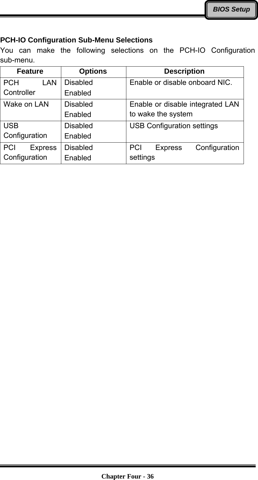   Chapter Four - 36BIOS Setup PCH-IO Configuration Sub-Menu Selections You can make the following selections on the PCH-IO Configuration sub-menu.  Feature Options  Description PCH LAN Controller Disabled Enabled Enable or disable onboard NIC. Wake on LAN  Disabled Enabled Enable or disable integrated LAN to wake the system USB Configuration Disabled Enabled USB Configuration settings  PCI Express Configuration Disabled Enabled PCI Express Configuration settings  