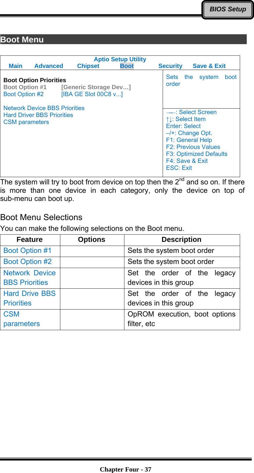   Chapter Four - 37BIOS Setup Boot Menu                Aptio Setup Utility Main  Advanced  Chipset  Boot  Security  Save &amp; Exit Sets the system boot order  Boot Option Priorities Boot Option #1   [Generic Storage Dev…] Boot Option #2    [IBA GE Slot 00C8 v...]  Network Device BBS Priorities Hard Driver BBS Priorities CSM parameters →←: Select Screen ↑↓: Select Item Enter: Select –/+: Change Opt. F1: General Help F2: Previous Values F3: Optimized Defaults F4: Save &amp; Exit ESC: Exit The system will try to boot from device on top then the 2nd and so on. If there is more than one device in each category, only the device on top of sub-menu can boot up.  Boot Menu Selections You can make the following selections on the Boot menu.   Feature Options  Description Boot Option #1    Sets the system boot order Boot Option #2    Sets the system boot order Network Device BBS Priorities  Set the order of the legacy devices in this group Hard Drive BBS Priorities  Set the order of the legacy devices in this group CSM parameters  OpROM execution, boot options filter, etc  