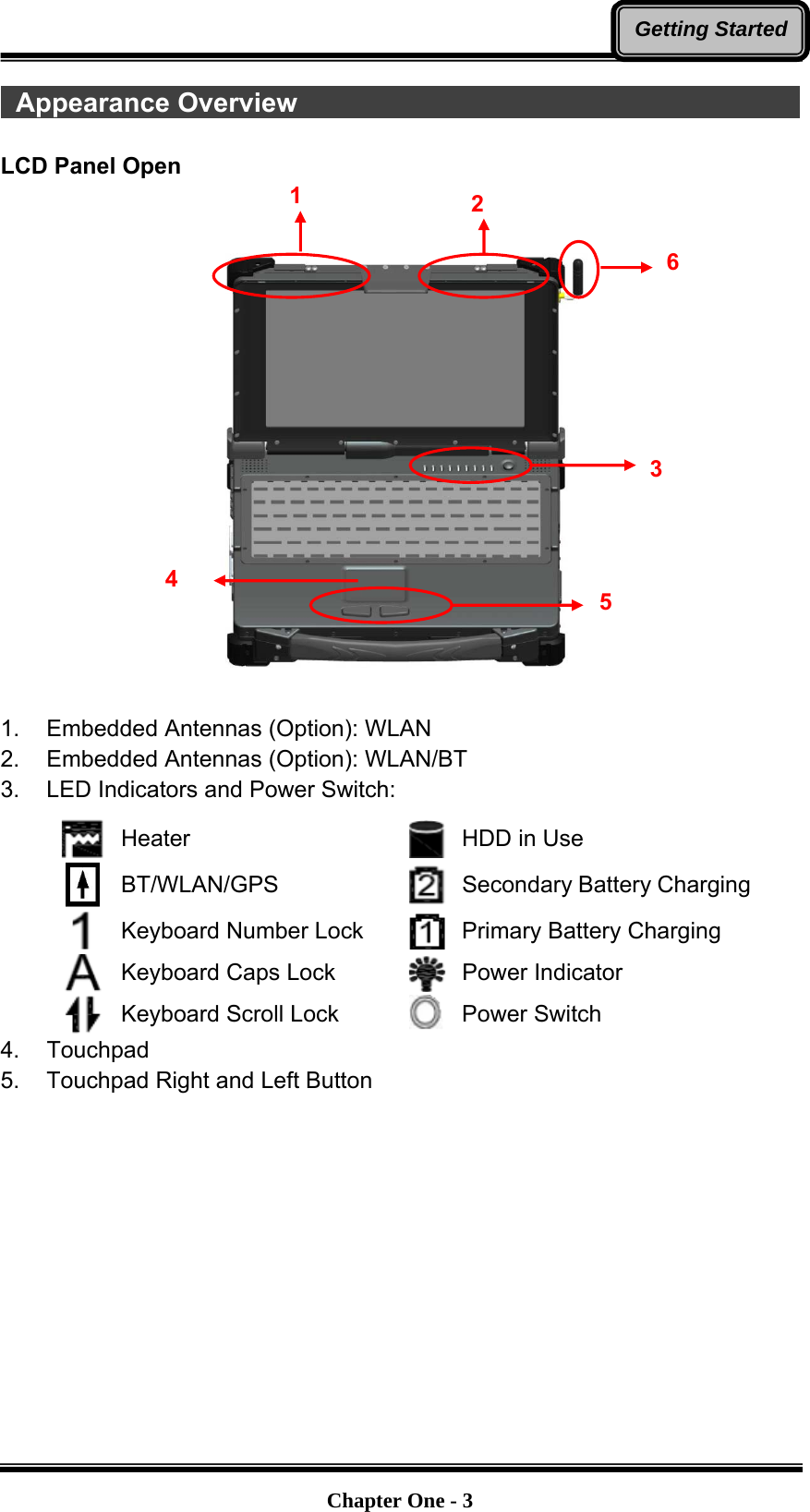   Chapter One - 3Getting Started Appearance Overview                                          LCD Panel Open     1. Embedded Antennas (Option): WLAN 2.  Embedded Antennas (Option): WLAN/BT 3.  LED Indicators and Power Switch: 4. Touchpad 5.  Touchpad Right and Left Button  Heater    HDD in Use  BT/WLAN/GPS  Secondary Battery Charging  Keyboard Number Lock  Primary Battery Charging  Keyboard Caps Lock  Power Indicator  Keyboard Scroll Lock  Power Switch 6 1 5 2 3 4 