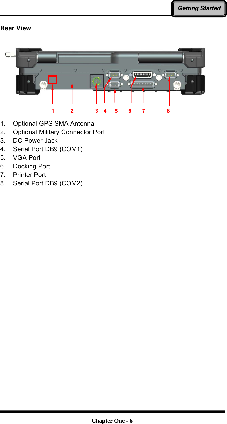   Chapter One - 6Getting StartedRear View     1.  Optional GPS SMA Antenna 2.  Optional Military Connector Port 3.  DC Power Jack 4.  Serial Port DB9 (COM1) 5. VGA Port 6. Docking Port 7. Printer Port 8.  Serial Port DB9 (COM2) 1      2        3  4   5    6    7        8 