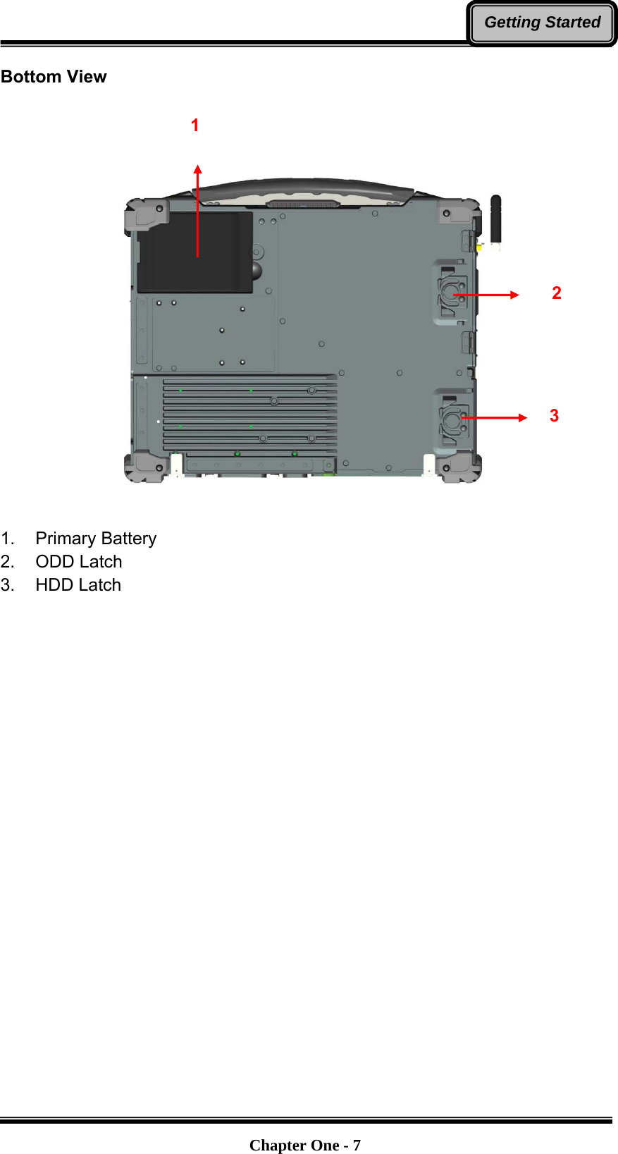   Chapter One - 7Getting StartedBottom View      1. Primary Battery 2. ODD Latch 3. HDD Latch    1 2 3  