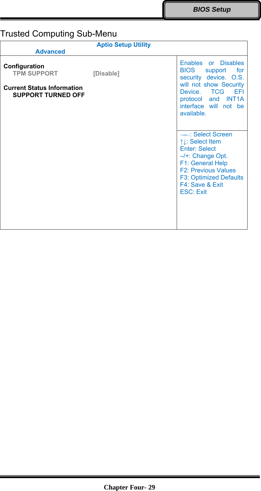   Chapter Four- 29BIOS Setup Trusted Computing Sub-Menu Aptio Setup Utility  Advanced   Configuration TPM SUPPORT   [Disable]  Current Status Information SUPPORT TURNED OFF  Enables or Disables BIOS support for security device. O.S. will not show Security Device. TCG EFI protocol and INT1A interface will not be available. →←: Select Screen ↑↓: Select Item Enter: Select –/+: Change Opt. F1: General Help F2: Previous Values F3: Optimized Defaults F4: Save &amp; Exit ESC: Exit    