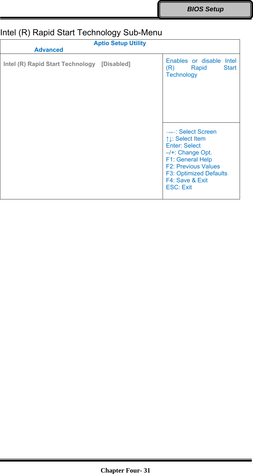   Chapter Four- 31BIOS Setup Intel (R) Rapid Start Technology Sub-Menu Aptio Setup Utility  Advanced   Intel (R) Rapid Start Technology    [Disabled]  Enables or disable Intel (R) Rapid Start Technology  →←: Select Screen ↑↓: Select Item Enter: Select –/+: Change Opt. F1: General Help F2: Previous Values F3: Optimized Defaults F4: Save &amp; Exit ESC: Exit    