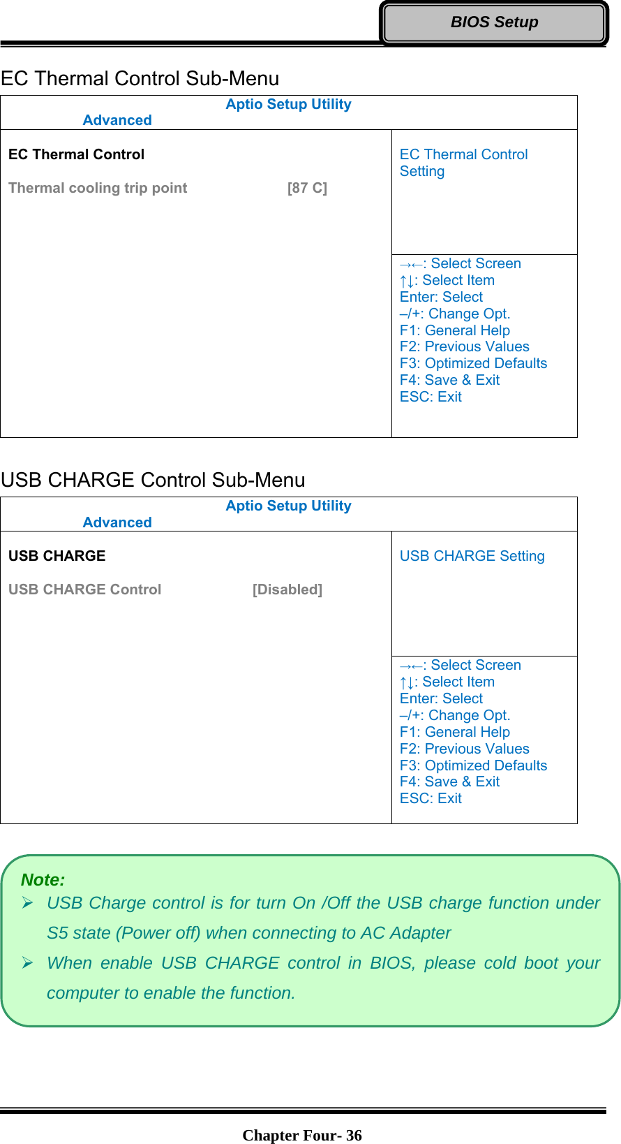   Chapter Four- 36BIOS Setup EC Thermal Control Sub-Menu Aptio Setup Utility  Advanced   EC Thermal Control  Thermal cooling trip point      [87 C]  EC Thermal Control Setting →←: Select Screen ↑↓: Select Item Enter: Select –/+: Change Opt. F1: General Help F2: Previous Values F3: Optimized Defaults F4: Save &amp; Exit ESC: Exit  USB CHARGE Control Sub-Menu Aptio Setup Utility  Advanced   USB CHARGE  USB CHARGE Control      [Disabled]  USB CHARGE Setting →←: Select Screen ↑↓: Select Item Enter: Select –/+: Change Opt. F1: General Help F2: Previous Values F3: Optimized Defaults F4: Save &amp; Exit ESC: Exit      Note: ¾ USB Charge control is for turn On /Off the USB charge function under S5 state (Power off) when connecting to AC Adapter ¾ When enable USB CHARGE control in BIOS, please cold boot your computer to enable the function. 