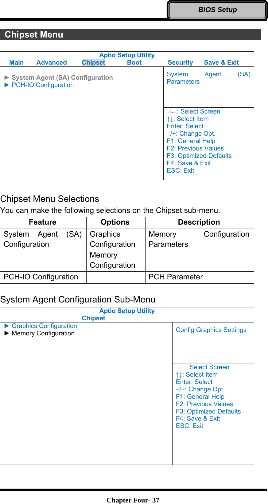   Chapter Four- 37BIOS Setup  Chipset Menu               Aptio Setup Utility Main  Advanced  Chipset  Boot  Security  Save &amp; Exit  ► System Agent (SA) Configuration ► PCH-IO Configuration  System Agent (SA) Parameters →←: Select Screen ↑↓: Select Item Enter: Select –/+: Change Opt. F1: General Help F2: Previous Values F3: Optimized Defaults F4: Save &amp; Exit ESC: Exit  Chipset Menu Selections You can make the following selections on the Chipset sub-menu.   Feature Options  Description System Agent (SA) Configuration Graphics Configuration Memory Configuration Memory Configuration Parameters PCH-IO Configuration    PCH Parameter  System Agent Configuration Sub-Menu Aptio Setup Utility    Chipset  ► Graphics Configuration ► Memory Configuration    Config Graphics Settings →←: Select Screen ↑↓: Select Item Enter: Select –/+: Change Opt. F1: General Help F2: Previous Values F3: Optimized Defaults F4: Save &amp; Exit ESC: Exit 