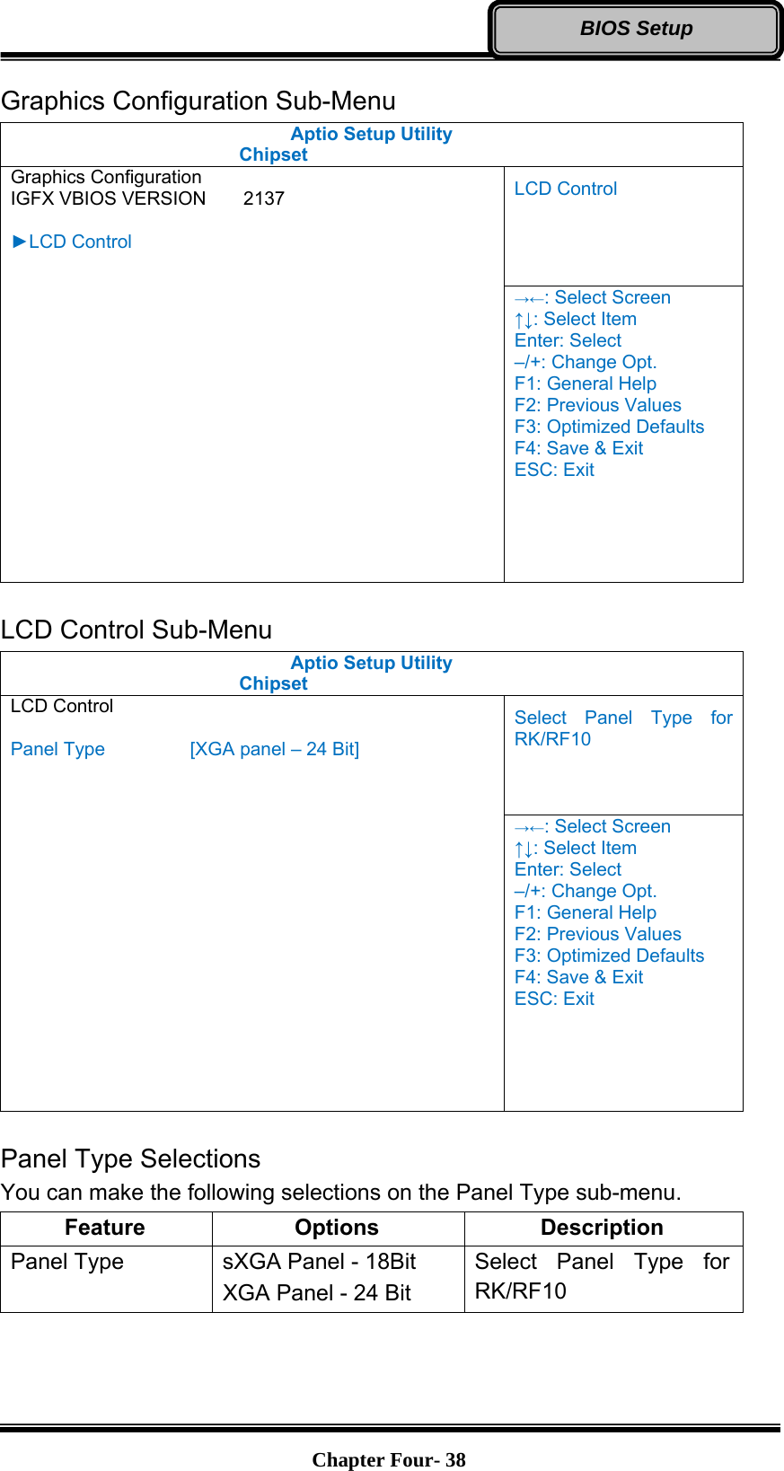   Chapter Four- 38BIOS Setup Graphics Configuration Sub-Menu Aptio Setup Utility    Chipset  Graphics Configuration IGFX VBIOS VERSION    2137  ►LCD Control LCD Control →←: Select Screen ↑↓: Select Item Enter: Select –/+: Change Opt. F1: General Help F2: Previous Values F3: Optimized Defaults F4: Save &amp; Exit ESC: Exit  LCD Control Sub-Menu Aptio Setup Utility    Chipset  LCD Control  Panel Type    [XGA panel – 24 Bit] Select Panel Type for RK/RF10 →←: Select Screen ↑↓: Select Item Enter: Select –/+: Change Opt. F1: General Help F2: Previous Values F3: Optimized Defaults F4: Save &amp; Exit ESC: Exit  Panel Type Selections You can make the following selections on the Panel Type sub-menu.   Feature Options  Description Panel Type  sXGA Panel - 18Bit XGA Panel - 24 Bit Select Panel Type for RK/RF10  