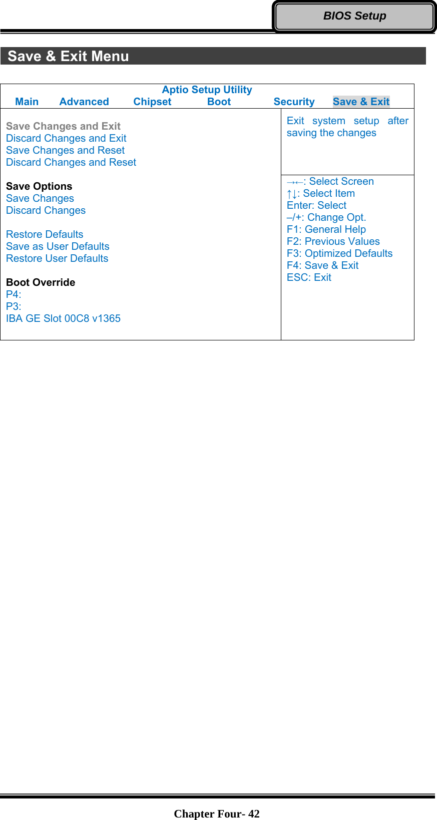   Chapter Four- 42BIOS Setup  Save &amp; Exit Menu              Aptio Setup Utility Main  Advanced  Chipset  Boot  Security  Save &amp; Exit  Save Changes and Exit Discard Changes and Exit Save Changes and Reset Discard Changes and Reset  Save Options Save Changes Discard Changes  Restore Defaults Save as User Defaults Restore User Defaults  Boot Override P4:  P3:  IBA GE Slot 00C8 v1365 Exit system setup after saving the changes →←: Select Screen ↑↓: Select Item Enter: Select –/+: Change Opt. F1: General Help F2: Previous Values F3: Optimized Defaults F4: Save &amp; Exit ESC: Exit   