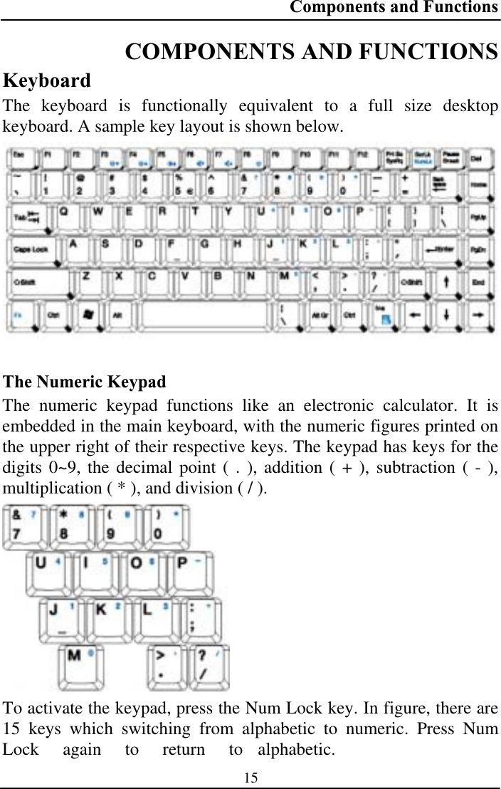 Components and Functions 15COMPONENTS AND FUNCTIONS KeyboardThe keyboard is functionally equivalent to a full size desktop keyboard. A sample key layout is shown below. The Numeric Keypad The numeric keypad functions like an electronic calculator. It is embedded in the main keyboard, with the numeric figures printed on the upper right of their respective keys. The keypad has keys for the digits 0~9, the decimal point ( . ), addition ( + ), subtraction ( - ), multiplication ( * ), and division ( / ). To activate the keypad, press the Num Lock key. In figure, there are 15 keys which switching from alphabetic to numeric. Press Num Lock again to return to alphabetic. 