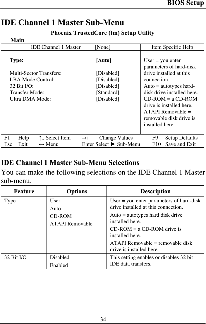 BIOS Setup 34IDE Channel 1 Master Sub-Menu Phoenix TrustedCore (tm) Setup Utility  MainIDE Channel 1 Master  [None]  Item Specific Help Type: [Auto] Multi-Sector Transfers:   [Disabled] LBA Mode Control:   [Disabled] 32 Bit I/O:  [Disabled] Transfer Mode:  [Standard] Ultra DMA Mode:   [Disabled] User = you enter parameters of hard-disk drive installed at this connection.Auto = autotypes hard-disk drive installed here. CD-ROM = a CD-ROM drive is installed here. ATAPI Removable = removable disk drive is installed here. F1 Help  ĹĻ Select Item  –/+  Change Values  F9  Setup Defaults Esc Exit  ļ Menu  Enter Select Ź Sub-Menu  F10  Save and Exit IDE Channel 1 Master Sub-Menu Selections You can make the following selections on the IDE Channel 1 Master sub-menu. Feature Options  Description Type User AutoCD-ROMATAPI Removable User = you enter parameters of hard-disk drive installed at this connection. Auto = autotypes hard disk drive installed here. CD-ROM = a CD-ROM drive is installed here. ATAPI Removable = removable disk drive is installed here. 32 Bit I/O  Disabled EnabledThis setting enables or disables 32 bit IDE data transfers. 