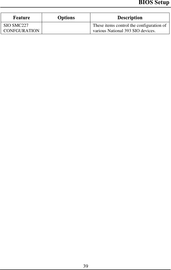 BIOS Setup 39Feature Options  Description SIO SMC227 CONFGURATION   These items control the configuration of various National 393 SIO devices. 