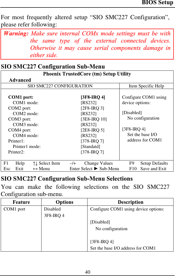 BIOS Setup 40For most frequently altered setup “SIO SMC227 Configuration”, please refer following: Warning: Make sure internal COMx mode settings must be with the same type of the external connected devices. Otherwise it may cause serial components damage in either side.SIO SMC227 Configuration Sub-Menu Phoenix TrustedCore (tm) Setup Utility AdvancedSIO SMC227 CONFIGURATION  Item Specific Help COM1 port:  [3F8-IRQ 4] COM1 mode:  [RS232] COM2 port:   [2F8-IRQ 3] COM2 mode:   [RS232] COM3 port:  [3E8-IRQ 10] COM3 mode:  [RS232] COM4 port:   [2E8-IRQ 5] COM4 mode:   [RS232] Printer1:   [378-IRQ 7] Printer1 mode:  [Standatd] Printer2:   [378-IRQ 7]Configure COM1 using device options: [Disabled] No configuration [3F8-IRQ 4] Set the base I/O address for COM1 F1 Help  ĹĻ Select Item  –/+  Change Values  F9  Setup Defaults Esc Exit  ļ Menu  Enter Select Ź Sub-Menu  F10  Save and Exit SIO SMC227 Configuration Sub-Menu Selections You can make the following selections on the SIO SMC227 Configuration sub-menu.  Feature Options  Description COM1 port  Disabled 3F8-IRQ 4 Configure COM1 using device options: [Disabled] No configuration [3F8-IRQ 4] Set the base I/O address for COM1 