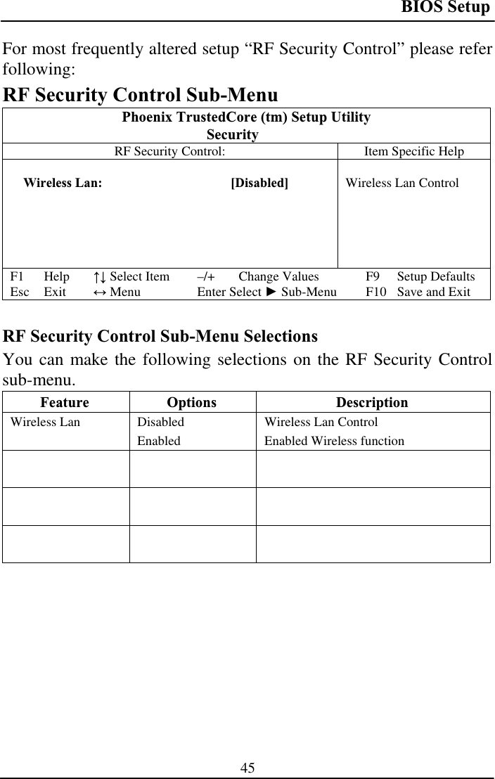 BIOS Setup 45For most frequently altered setup “RF Security Control” please refer following:RF Security Control Sub-Menu Phoenix TrustedCore (tm) Setup Utility  SecurityRF Security Control:  Item Specific Help Wireless Lan:  [Disabled]  Wireless Lan Control F1 Help  ĹĻ Select Item  –/+  Change Values  F9  Setup Defaults Esc Exit  ļ Menu  Enter Select Ź Sub-Menu  F10  Save and Exit RF Security Control Sub-Menu Selections You can make the following selections on the RF Security Control sub-menu.  Feature Options  Description Wireless Lan  Disabled EnabledWireless Lan Control Enabled Wireless function 