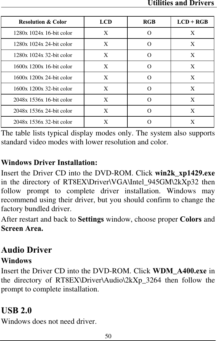 Utilities and Drivers 50Resolution &amp; Color  LCD  RGB  LCD + RGB 1280x 1024x 16-bit color  X  O  X 1280x 1024x 24-bit color  X  O  X 1280x 1024x 32-bit color  X  O  X 1600x 1200x 16-bit color  X  O  X 1600x 1200x 24-bit color  X  O  X 1600x 1200x 32-bit color  X  O  X 2048x 1536x 16-bit color  X  O  X 2048x 1536x 24-bit color  X  O  X 2048x 1536x 32-bit color  X  O  X The table lists typical display modes only. The system also supports standard video modes with lower resolution and color. Windows Driver Installation: Insert the Driver CD into the DVD-ROM. Click win2k_xp1429.exein the directory of RT8EX\Driver\VGA\Intel_945GM\2kXp32 then follow prompt to complete driver installation. Windows may recommend using their driver, but you should confirm to change the factory bundled driver. After restart and back to Settings window, choose proper Colors andScreen Area. Audio Driver Windows  Insert the Driver CD into the DVD-ROM. Click WDM_A400.exe inthe directory of RT8EX\Driver\Audio\2kXp_3264 then follow the prompt to complete installation. USB 2.0Windows does not need driver. 