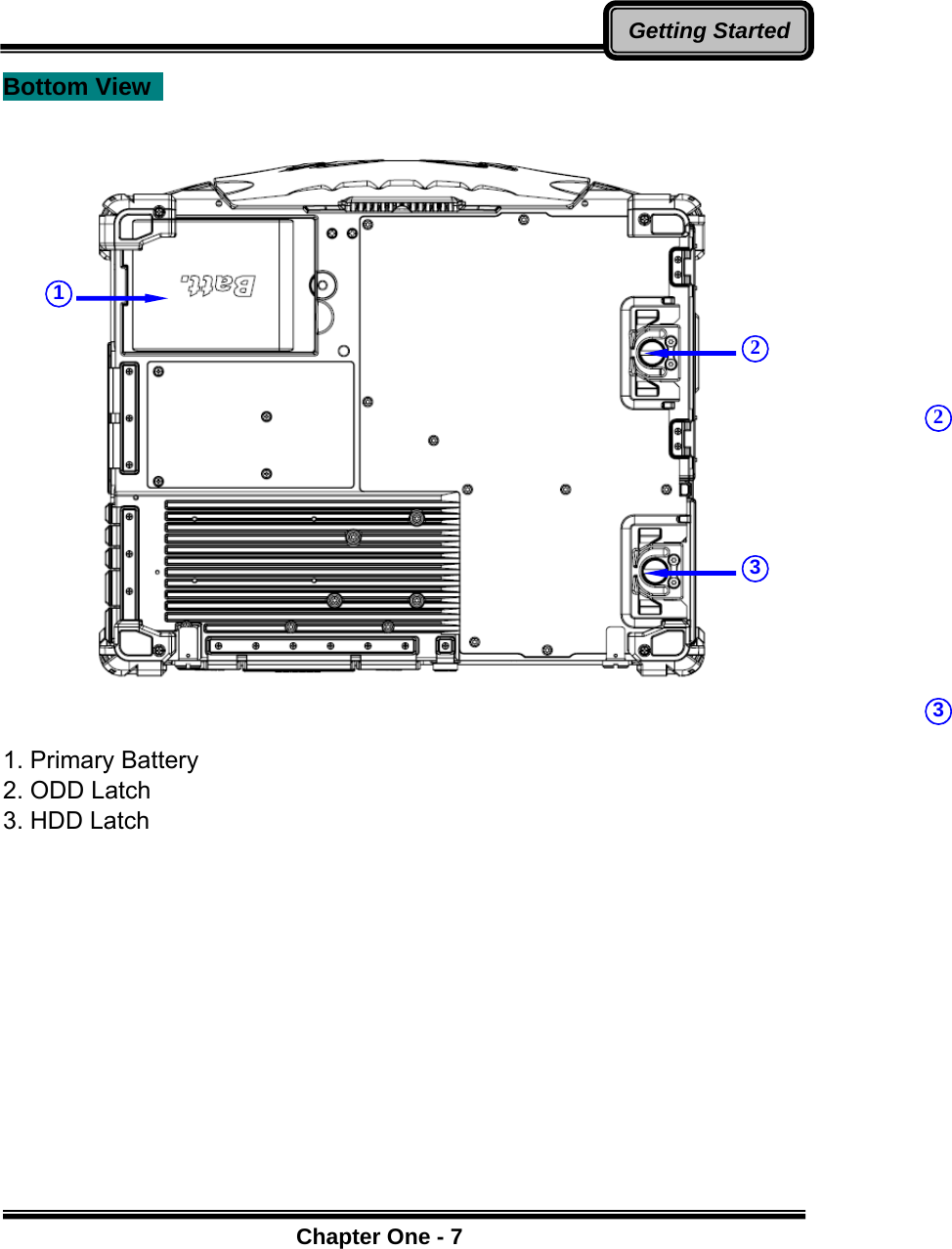      Chapter One - 7Getting StartedBottom View       1. Primary Battery    2. ODD Latch       3. HDD Latch  ○1  ○2  ○3  ○2  ○3 