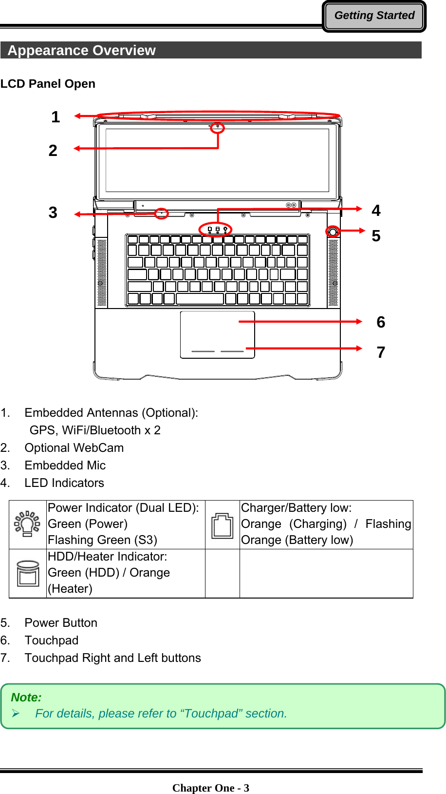   Chapter One - 3Getting Started Appearance Overview                                                    LCD Panel Open      1. Embedded Antennas (Optional):  GPS, WiFi/Bluetooth x 2 2. Optional WebCam 3. Embedded Mic 4. LED Indicators  5. Power Button 6. Touchpad 7.  Touchpad Right and Left buttons    Power Indicator (Dual LED):Green (Power) Flashing Green (S3) Charger/Battery low:   Orange (Charging) / Flashing Orange (Battery low)  HDD/Heater Indicator: Green (HDD) / Orange (Heater)   Note:   For details, please refer to “Touchpad” section. 1 3 6 4 5 7 2 