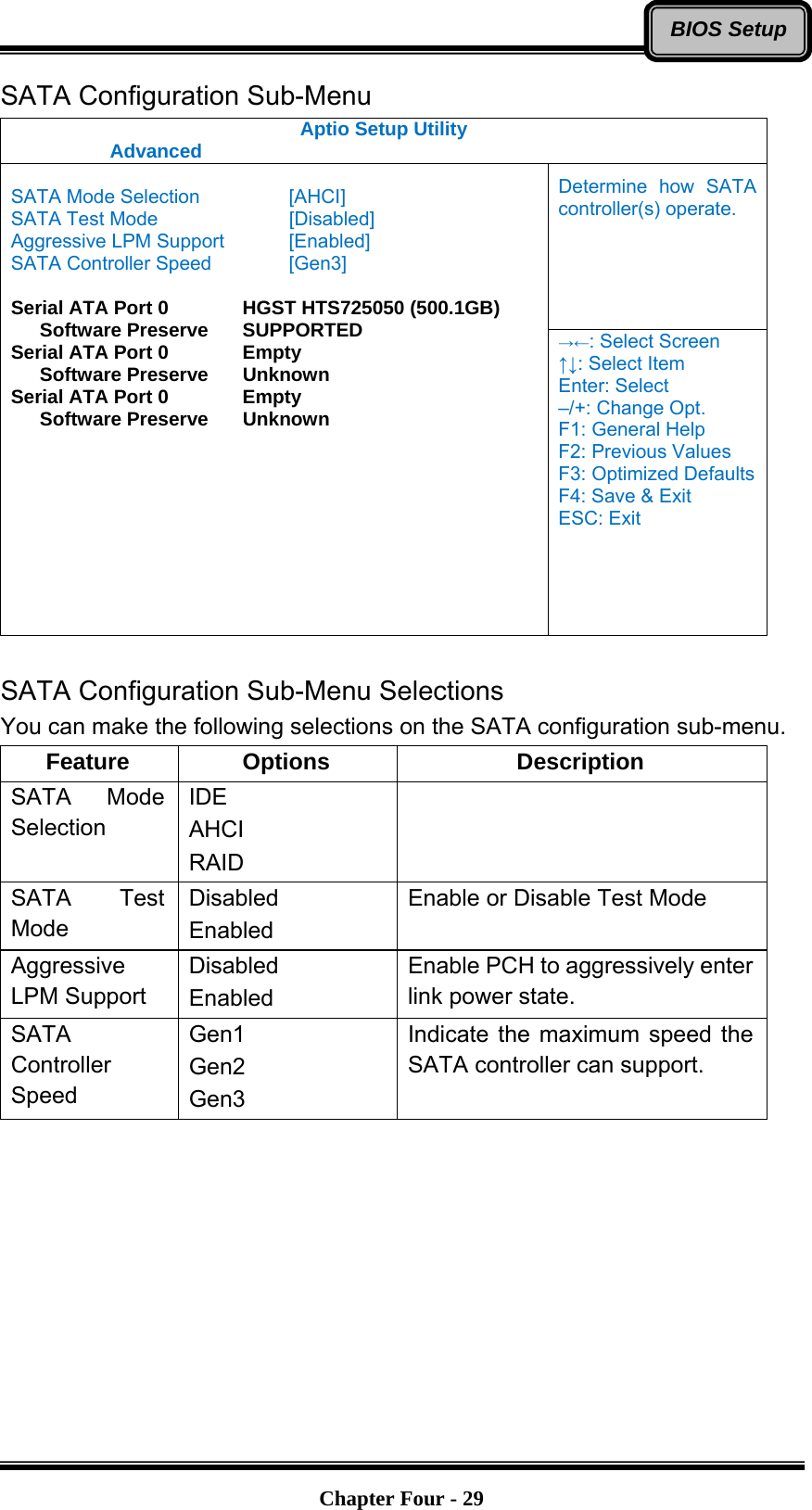   Chapter Four - 29BIOS SetupSATA Configuration Sub-Menu Aptio Setup Utility  Advanced  Determine how SATA controller(s) operate.  SATA Mode Selection    [AHCI] SATA Test Mode      [Disabled] Aggressive LPM Support    [Enabled] SATA Controller Speed    [Gen3]  Serial ATA Port 0    HGST HTS725050 (500.1GB)    Software Preserve  SUPPORTED Serial ATA Port 0    Empty    Software Preserve  Unknown Serial ATA Port 0    Empty    Software Preserve  Unknown   →←: Select Screen ↑↓: Select Item Enter: Select –/+: Change Opt. F1: General Help F2: Previous Values F3: Optimized Defaults F4: Save &amp; Exit ESC: Exit  SATA Configuration Sub-Menu Selections You can make the following selections on the SATA configuration sub-menu.   Feature Options  Description SATA Mode Selection IDE AHCI RAID  SATA Test Mode Disabled Enabled Enable or Disable Test Mode Aggressive LPM Support Disabled Enabled Enable PCH to aggressively enter link power state. SATA Controller Speed Gen1 Gen2 Gen3 Indicate the maximum speed the SATA controller can support. 