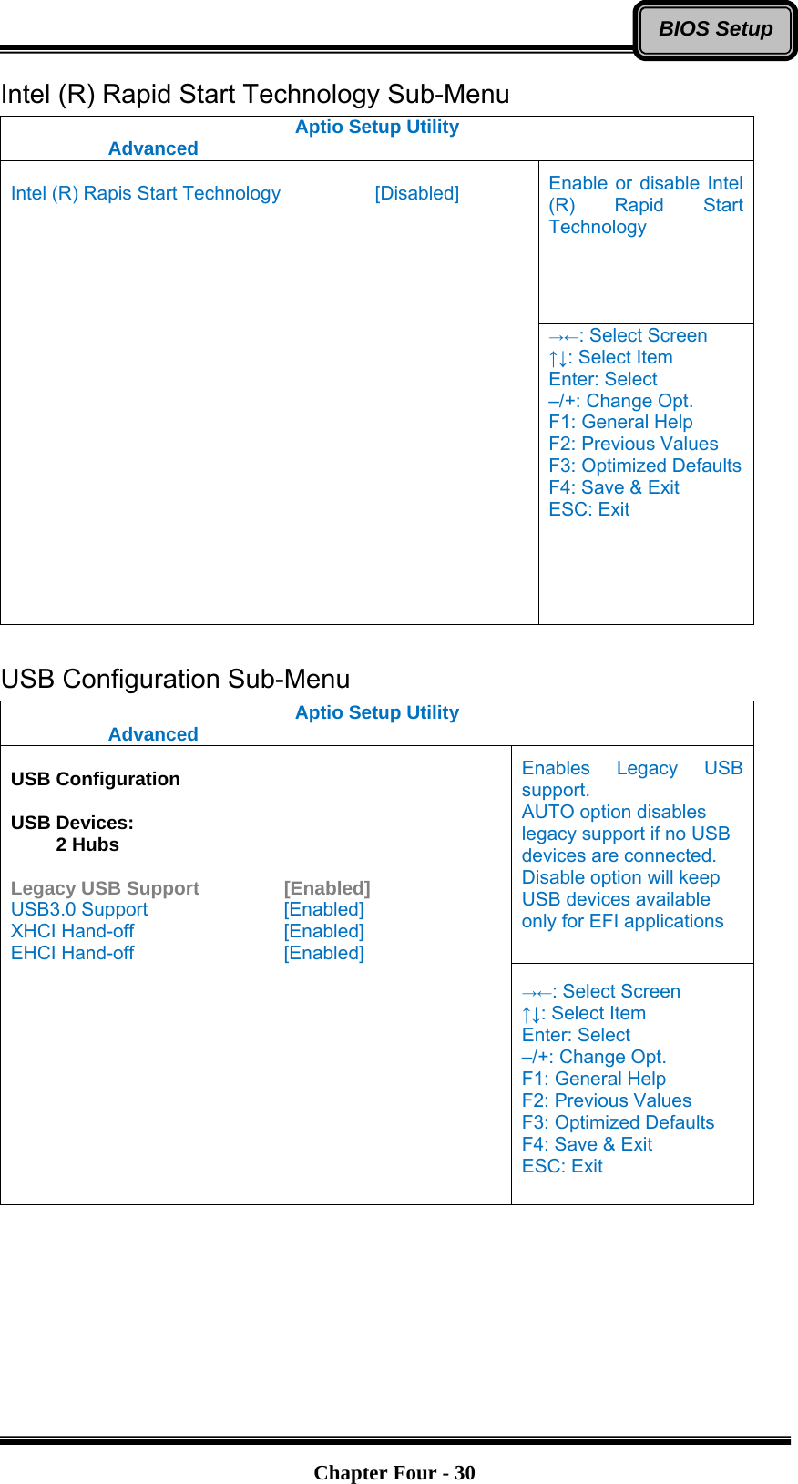   Chapter Four - 30BIOS SetupIntel (R) Rapid Start Technology Sub-Menu Aptio Setup Utility  Advanced  Enable or disable Intel (R) Rapid Start Technology   Intel (R) Rapis Start Technology     [Disabled]    →←: Select Screen ↑↓: Select Item Enter: Select –/+: Change Opt. F1: General Help F2: Previous Values F3: Optimized Defaults F4: Save &amp; Exit ESC: Exit  USB Configuration Sub-Menu Aptio Setup Utility  Advanced  Enables Legacy USB support. AUTO option disables legacy support if no USB devices are connected. Disable option will keep USB devices available only for EFI applications  USB Configuration  USB Devices:  2 Hubs  Legacy USB Support    [Enabled] USB3.0 Support   [Enabled] XHCI Hand-off    [Enabled] EHCI Hand-off    [Enabled]    →←: Select Screen ↑↓: Select Item Enter: Select –/+: Change Opt. F1: General Help F2: Previous Values F3: Optimized Defaults F4: Save &amp; Exit ESC: Exit   