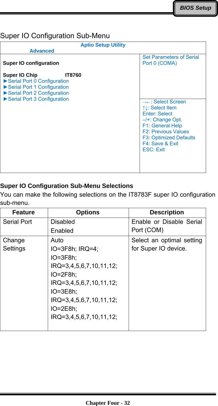   Chapter Four - 32BIOS Setup Super IO Configuration Sub-Menu Aptio Setup Utility  Advanced  Set Parameters of Serial Port 0 (COMA)  Super IO configuration  Super IO Chip     IT8760 ►Serial Port 0 Configuration ►Serial Port 1 Configuration ►Serial Port 2 Configuration ►Serial Port 3 Configuration  →←: Select Screen ↑↓: Select Item Enter: Select –/+: Change Opt. F1: General Help F2: Previous Values F3: Optimized Defaults F4: Save &amp; Exit ESC: Exit  Super IO Configuration Sub-Menu Selections You can make the following selections on the IT8783F super IO configuration sub-menu.  Feature Options  Description Serial Port  Disabled Enabled Enable or Disable Serial Port (COM) Change Settings Auto IO=3F8h; IRQ=4; IO=3F8h; IRQ=3,4,5,6,7,10,11,12; IO=2F8h; IRQ=3,4,5,6,7,10,11,12; IO=3E8h; IRQ=3,4,5,6,7,10,11,12; IO=2E8h; IRQ=3,4,5,6,7,10,11,12;  Select an optimal setting for Super IO device.  