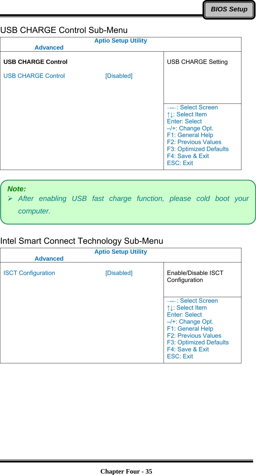   Chapter Four - 35BIOS SetupUSB CHARGE Control Sub-Menu Aptio Setup Utility  Advanced   USB CHARGE Setting  USB CHARGE Control  USB CHARGE Control      [Disabled] →←: Select Screen ↑↓: Select Item Enter: Select –/+: Change Opt. F1: General Help F2: Previous Values F3: Optimized Defaults F4: Save &amp; Exit ESC: Exit    Intel Smart Connect Technology Sub-Menu Aptio Setup Utility  Advanced   Enable/Disable ISCT Configuration  ISCT Configuration    [Disabled]  →←: Select Screen ↑↓: Select Item Enter: Select –/+: Change Opt. F1: General Help F2: Previous Values F3: Optimized Defaults F4: Save &amp; Exit ESC: Exit  Note:  After enabling USB fast charge function, please cold boot your computer. 