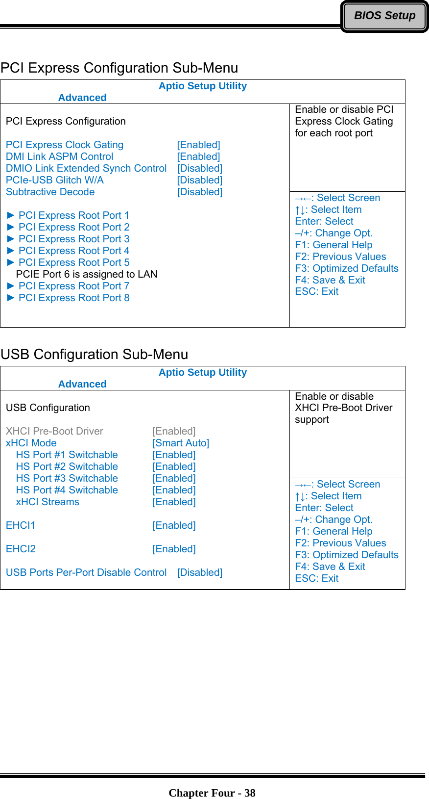   Chapter Four - 38BIOS Setup PCI Express Configuration Sub-Menu Aptio Setup Utility  Advanced  Enable or disable PCI Express Clock Gating for each root port  PCI Express Configuration  PCI Express Clock Gating      [Enabled] DMI Link ASPM Control      [Enabled] DMIO Link Extended Synch Control  [Disabled] PCIe-USB Glitch W/A      [Disabled] Subtractive Decode    [Disabled]  ► PCI Express Root Port 1 ► PCI Express Root Port 2 ► PCI Express Root Port 3 ► PCI Express Root Port 4 ► PCI Express Root Port 5 PCIE Port 6 is assigned to LAN ► PCI Express Root Port 7 ► PCI Express Root Port 8   →←: Select Screen ↑↓: Select Item Enter: Select –/+: Change Opt. F1: General Help F2: Previous Values F3: Optimized Defaults F4: Save &amp; Exit ESC: Exit  USB Configuration Sub-Menu Aptio Setup Utility  Advanced  Enable or disable XHCI Pre-Boot Driver support  USB Configuration  XHCI Pre-Boot Driver     [Enabled] xHCI Mode    [Smart Auto]     HS Port #1 Switchable    [Enabled] HS Port #2 Switchable    [Enabled] HS Port #3 Switchable    [Enabled] HS Port #4 Switchable    [Enabled] xHCI Streams   [Enabled]  EHCI1     [Enabled]  EHCI2     [Enabled]  USB Ports Per-Port Disable Control  [Disabled] →←: Select Screen ↑↓: Select Item Enter: Select –/+: Change Opt. F1: General Help F2: Previous Values F3: Optimized Defaults F4: Save &amp; Exit ESC: Exit  