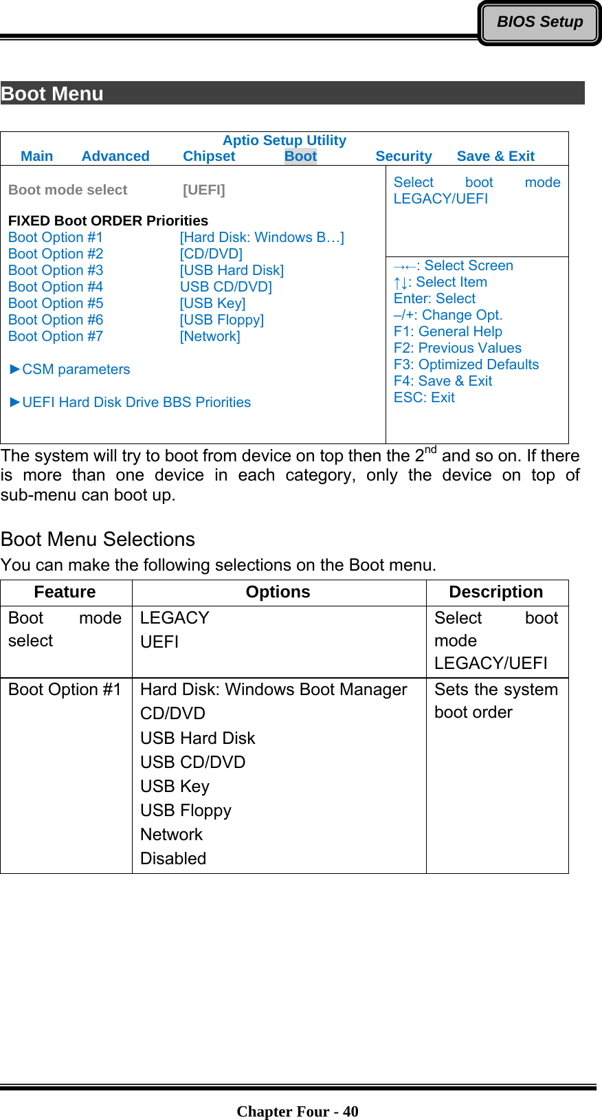   Chapter Four - 40BIOS Setup Boot Menu                Aptio Setup Utility Main  Advanced  Chipset  Boot  Security  Save &amp; Exit Select boot mode LEGACY/UEFI  Boot mode select  [UEFI]  FIXED Boot ORDER Priorities Boot Option #1      [Hard Disk: Windows B…] Boot Option #2      [CD/DVD] Boot Option #3      [USB Hard Disk] Boot Option #4      USB CD/DVD] Boot Option #5      [USB Key] Boot Option #6      [USB Floppy] Boot Option #7      [Network]  ►CSM parameters  ►UEFI Hard Disk Drive BBS Priorities   →←: Select Screen ↑↓: Select Item Enter: Select –/+: Change Opt. F1: General Help F2: Previous Values F3: Optimized Defaults F4: Save &amp; Exit ESC: Exit The system will try to boot from device on top then the 2nd and so on. If there is more than one device in each category, only the device on top of sub-menu can boot up.  Boot Menu Selections You can make the following selections on the Boot menu.   Feature Options Description Boot mode select LEGACY UEFI Select boot mode LEGACY/UEFI Boot Option #1 Hard Disk: Windows Boot Manager CD/DVD USB Hard Disk USB CD/DVD USB Key USB Floppy Network Disabled Sets the system boot order 