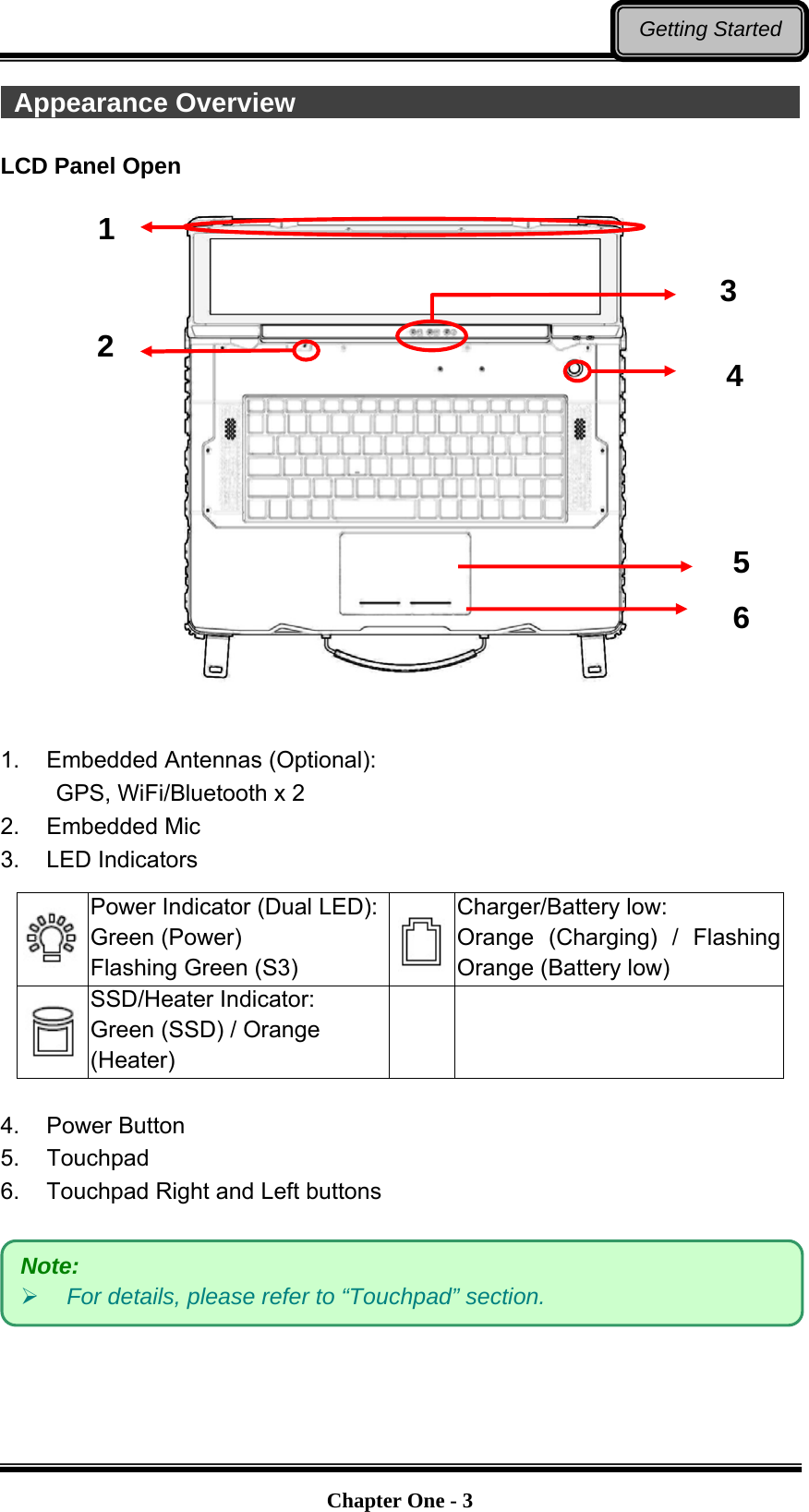   Chapter One - 3Getting Started  Appearance Overview                                                    LCD Panel Open      1. Embedded Antennas (Optional):  GPS, WiFi/Bluetooth x 2 2. Embedded Mic 3. LED Indicators  4. Power Button 5. Touchpad 6.  Touchpad Right and Left buttons    Power Indicator (Dual LED):Green (Power) Flashing Green (S3) Charger/Battery low:   Orange (Charging) / Flashing Orange (Battery low)  SSD/Heater Indicator: Green (SSD) / Orange (Heater)   Note:   For details, please refer to “Touchpad” section. 1 3 6 4 5 2 