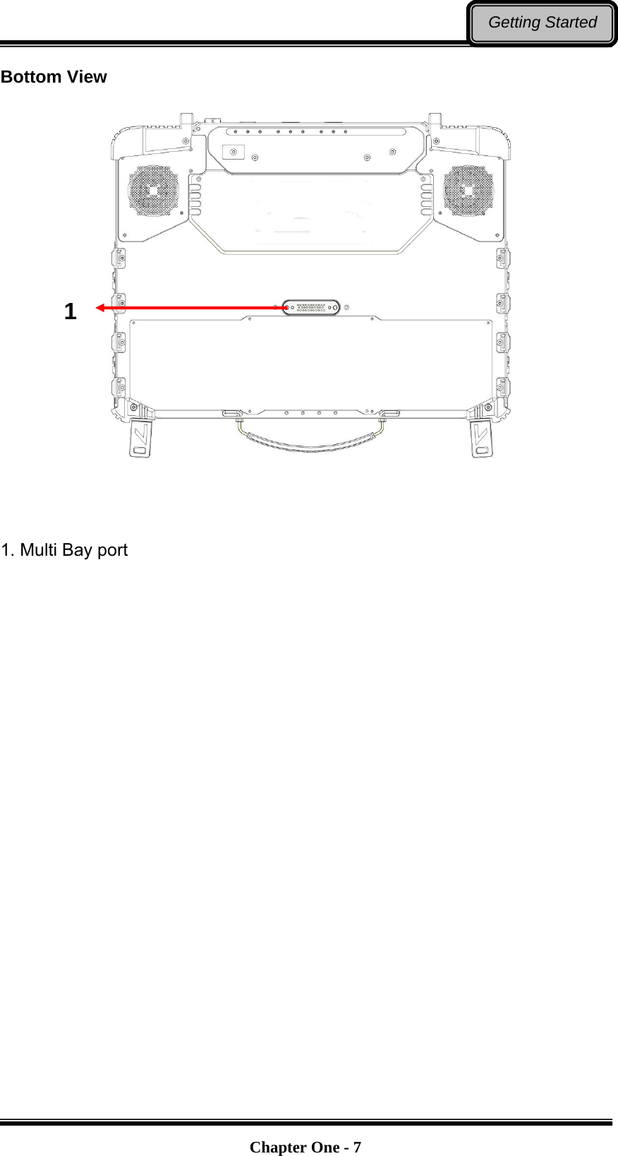   Chapter One - 7Getting Started Bottom View      1. Multi Bay port   1 